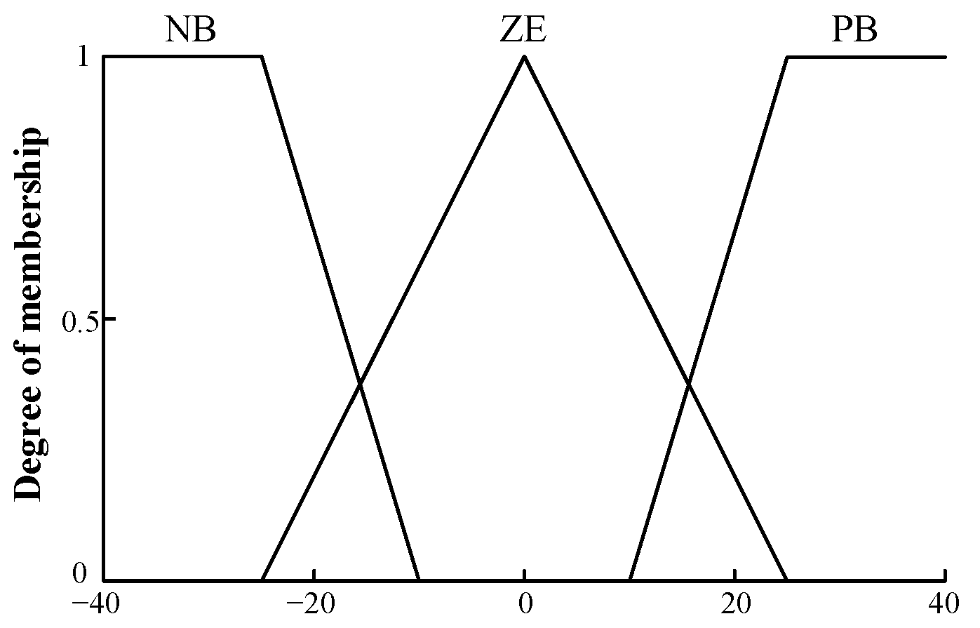 Applsci 13 09215 g009