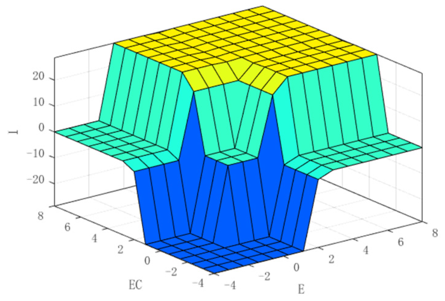 Applsci 13 09215 g010