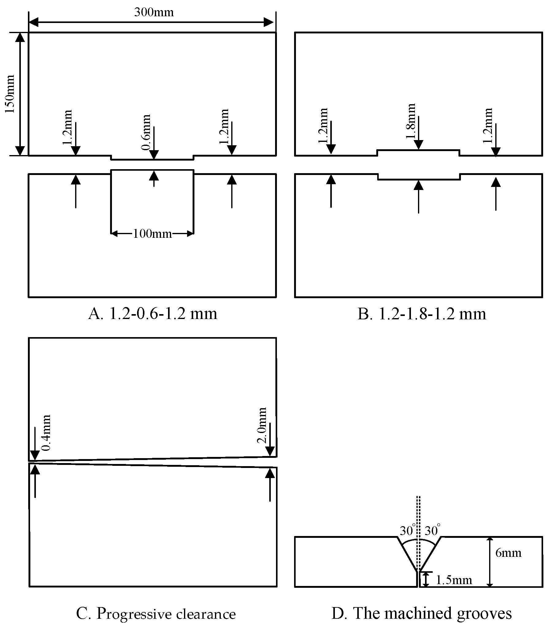 Applsci 13 09215 g011