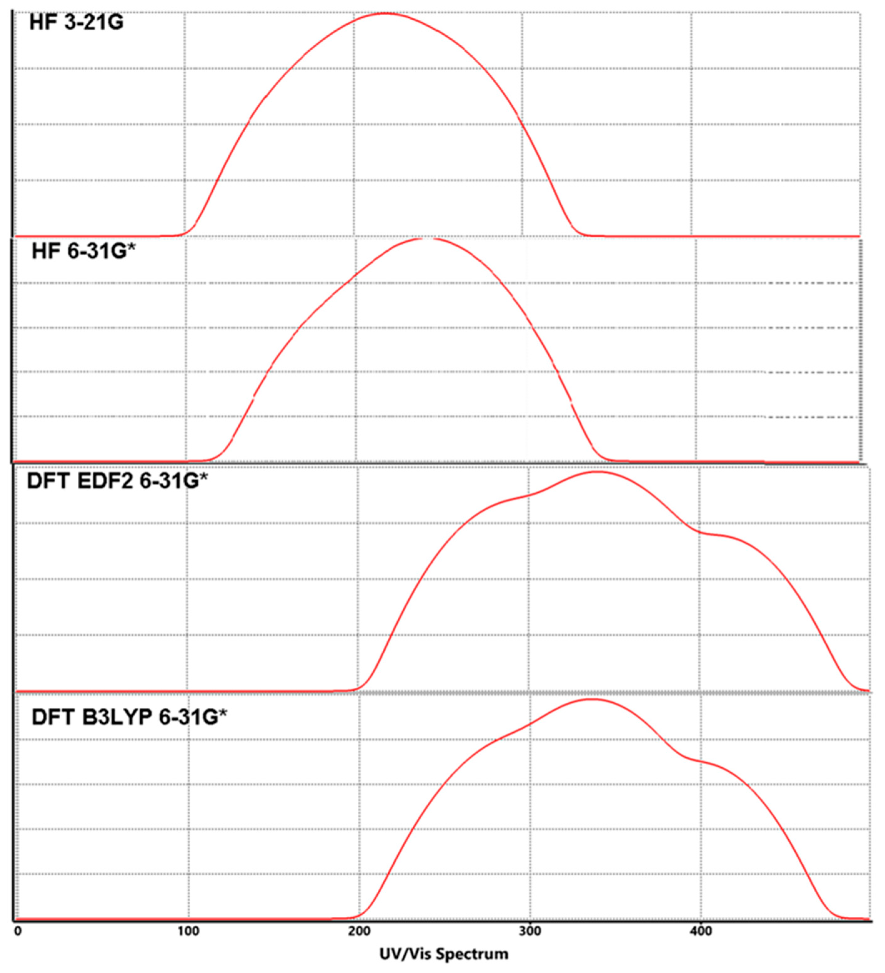 Applsci 13 09219 g005