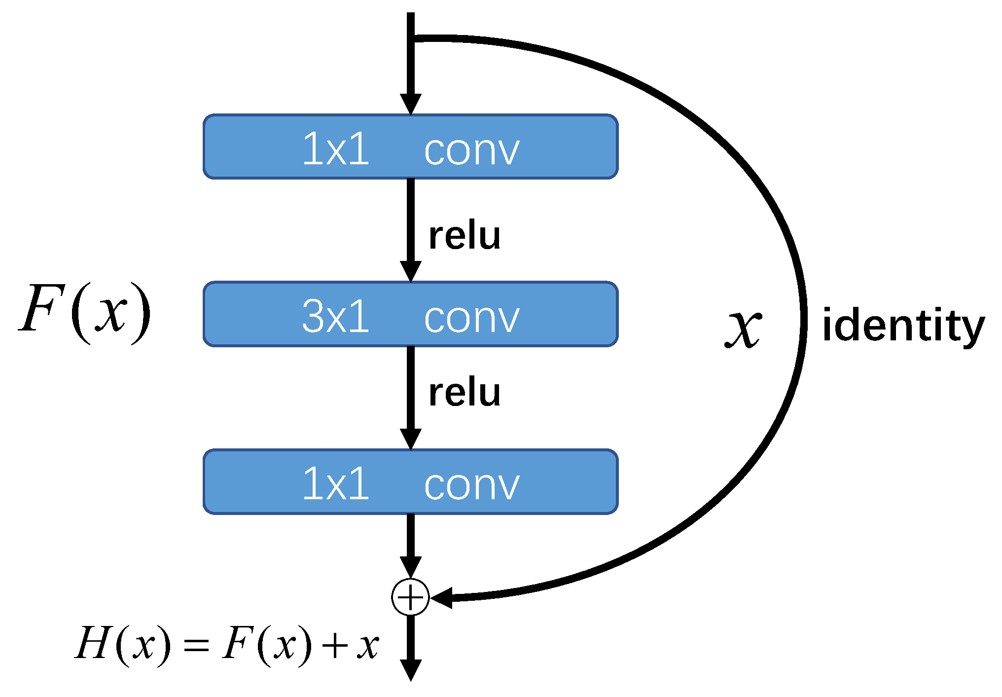 Applsci 13 09227 g003