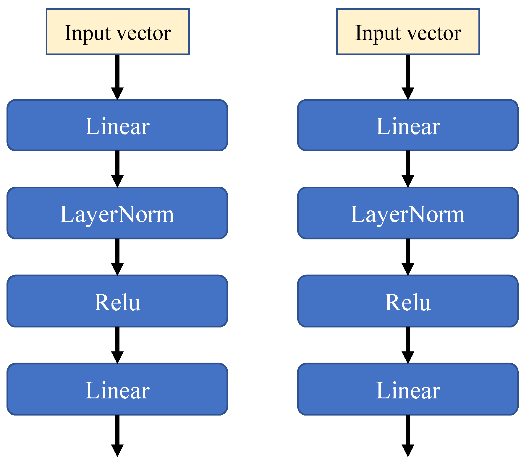 Applsci 13 09227 g004