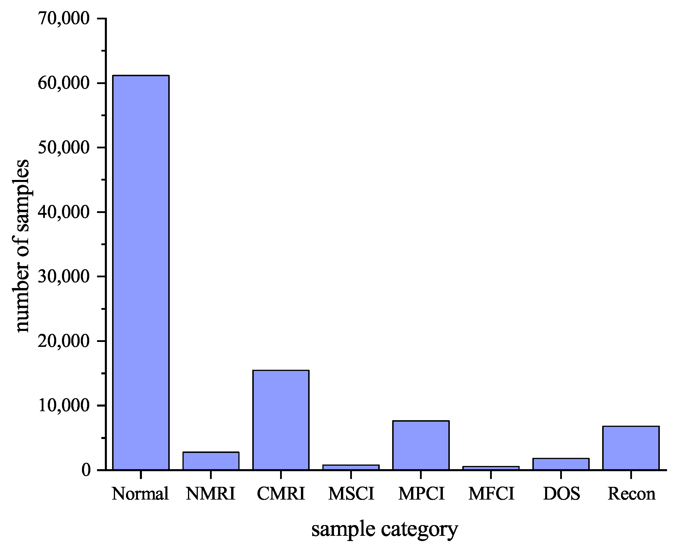 Applsci 13 09227 g007