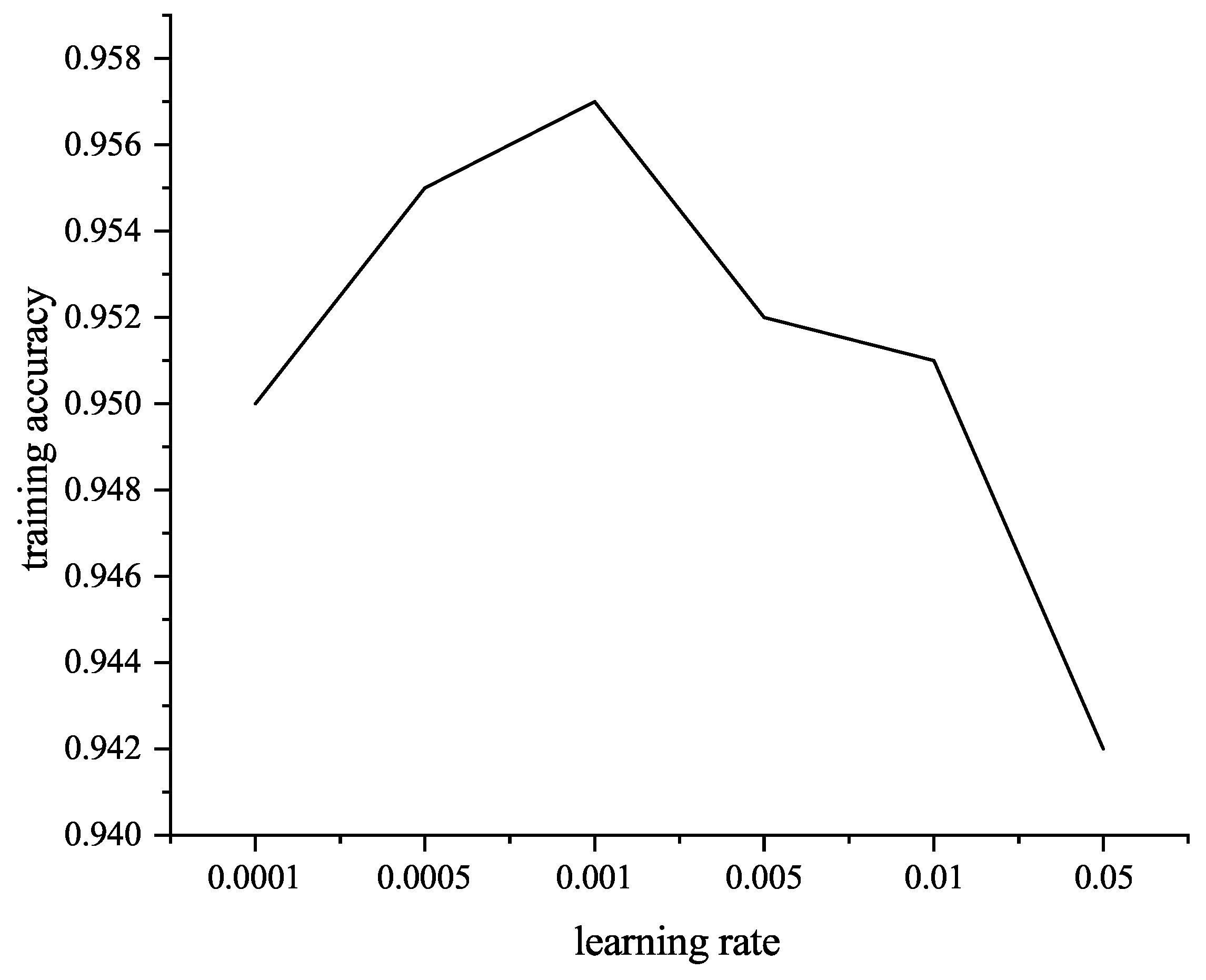 Applsci 13 09227 g008