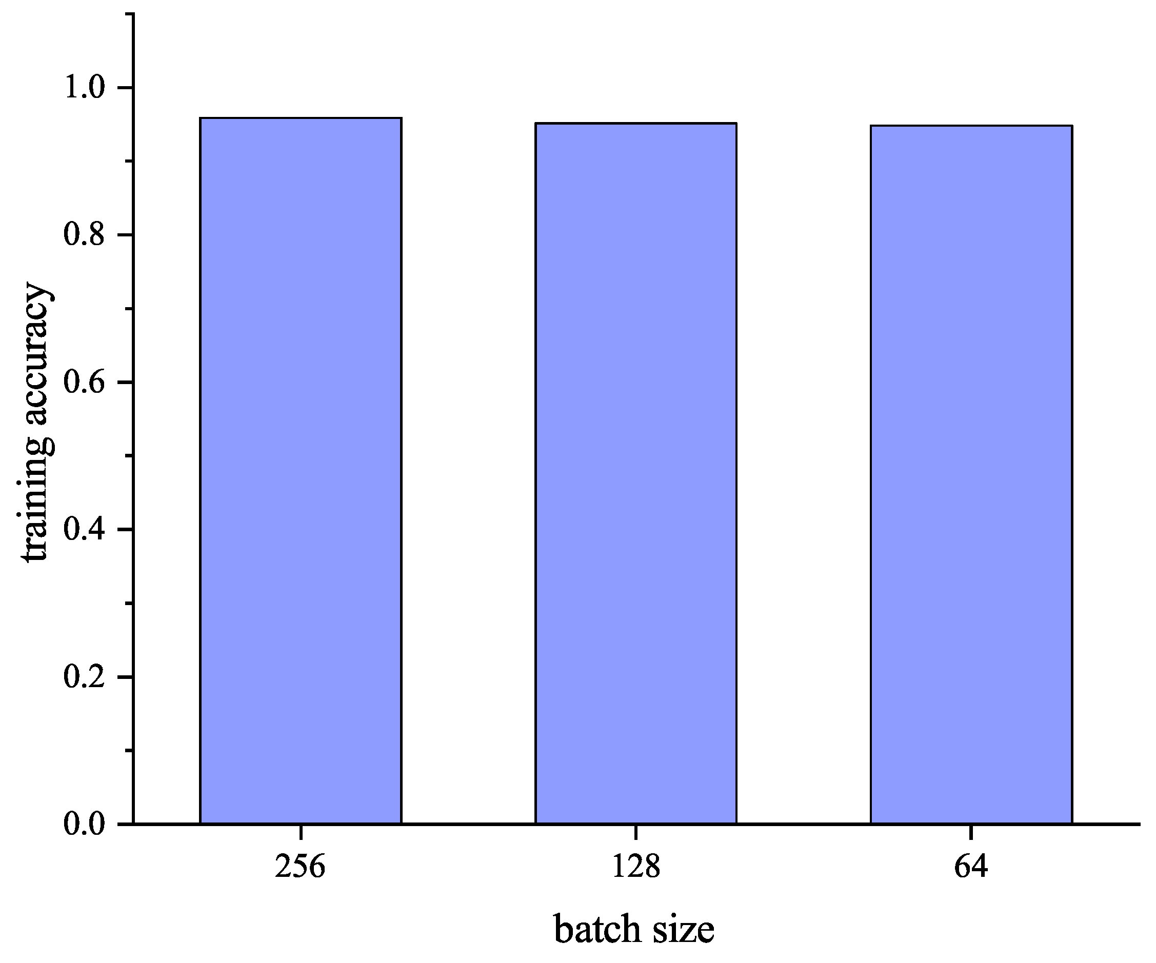 Applsci 13 09227 g010