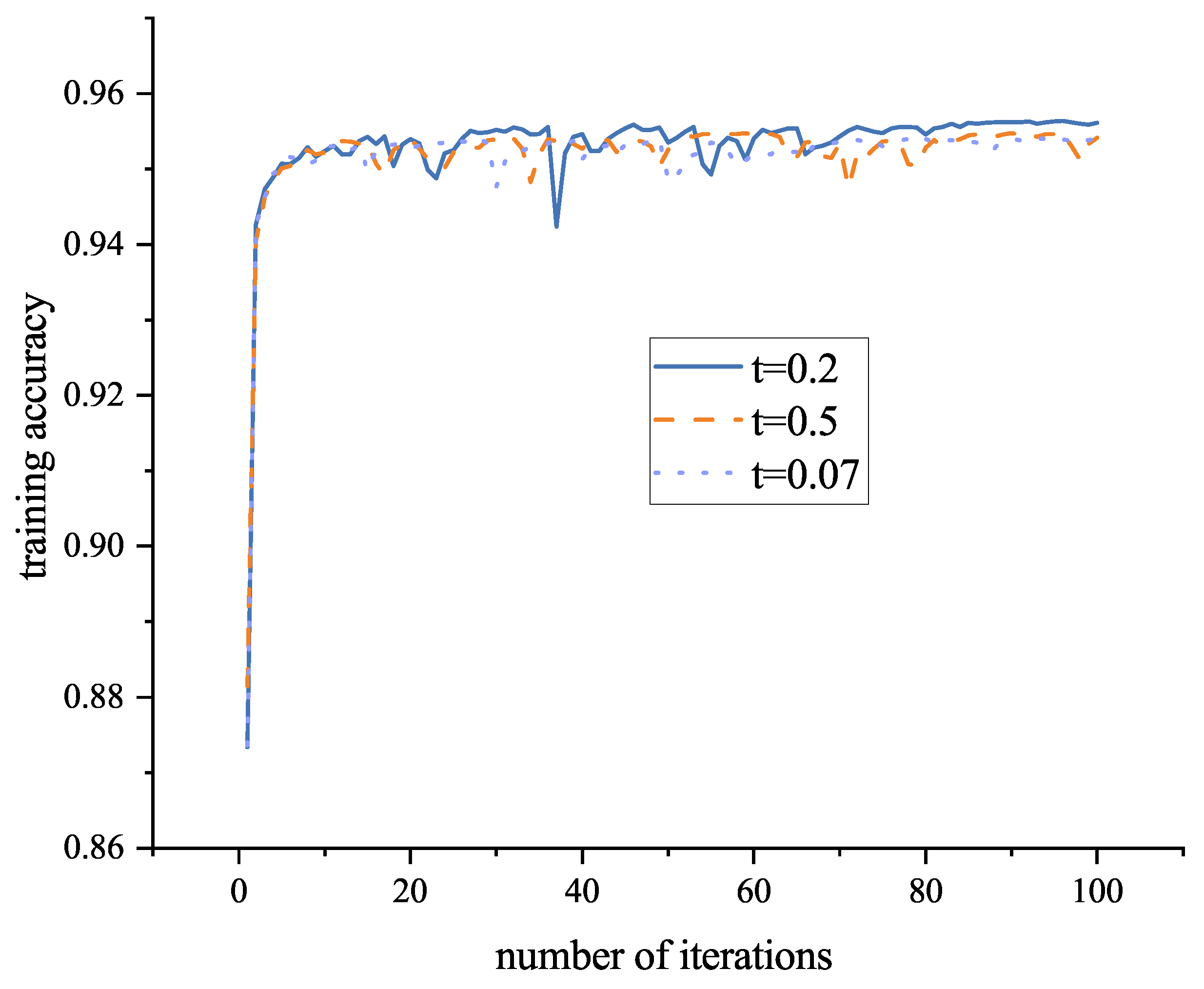 Applsci 13 09227 g012