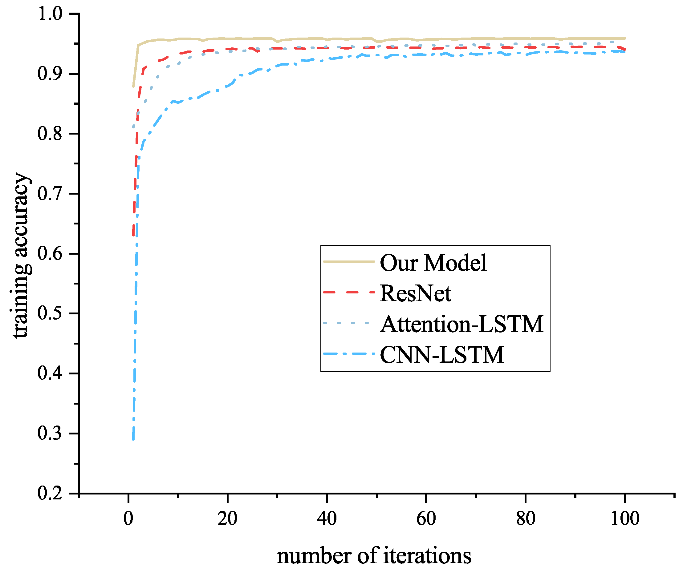 Applsci 13 09227 g015