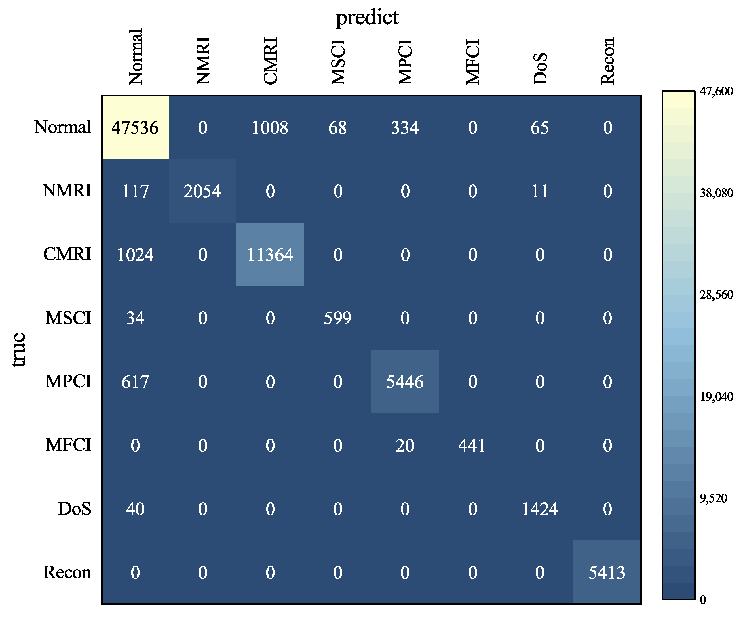 Applsci 13 09227 g017