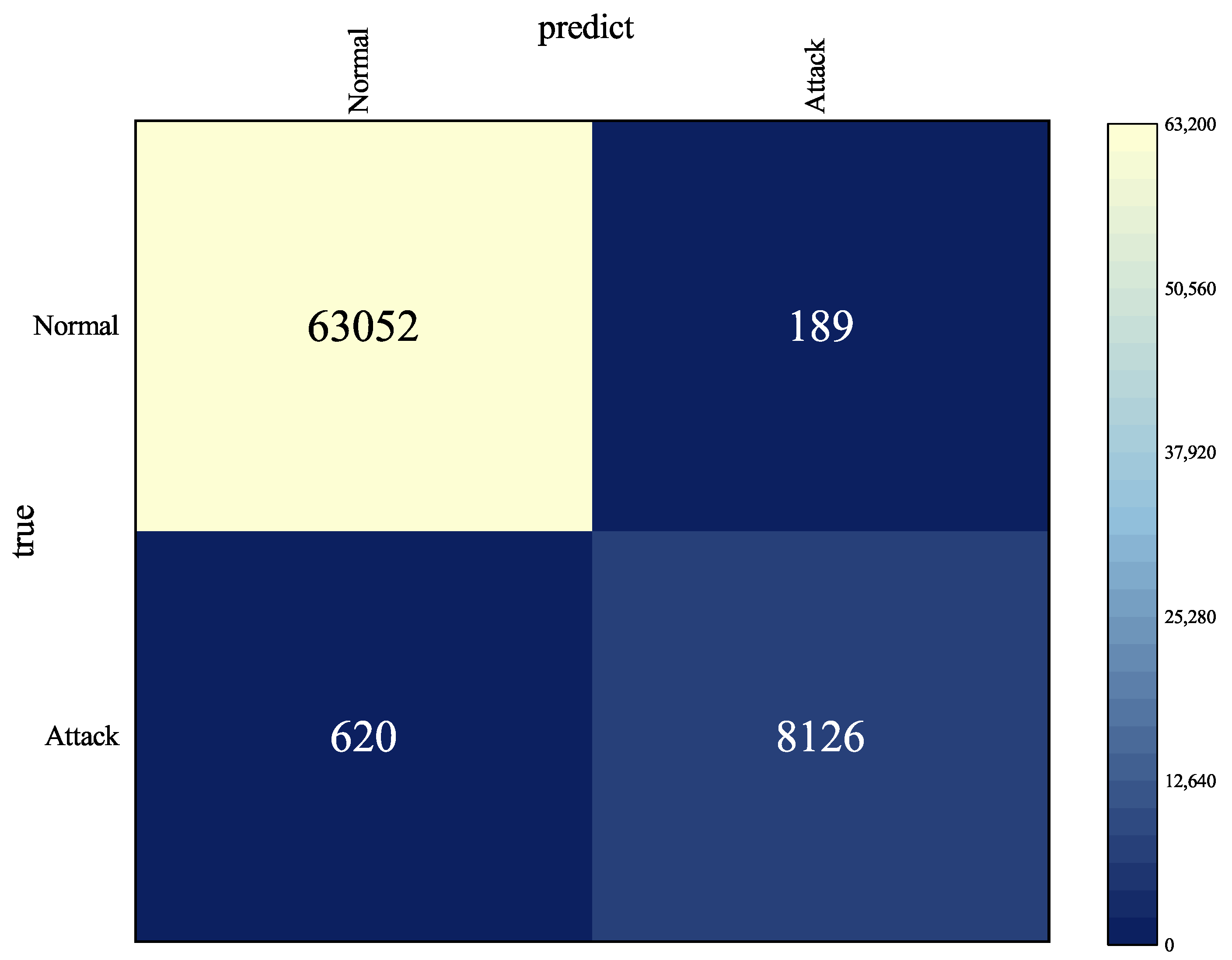 Applsci 13 09227 g018