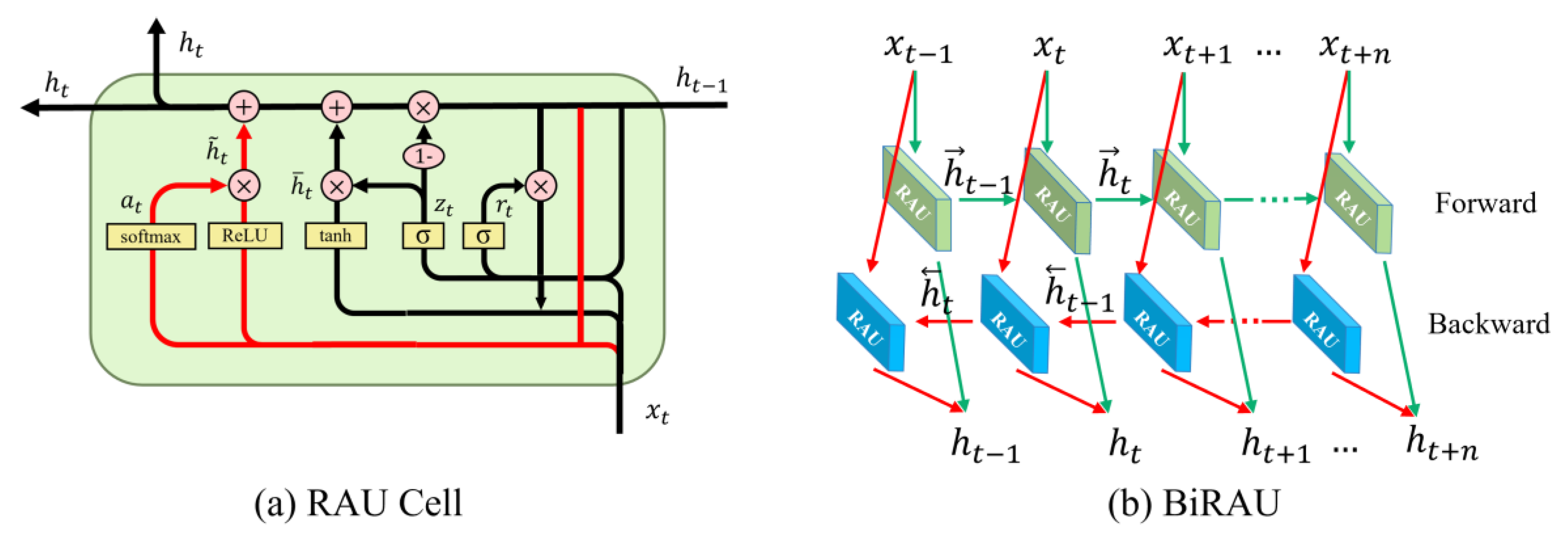 Applsci 13 09233 g002 Applsci 13 09233 g002