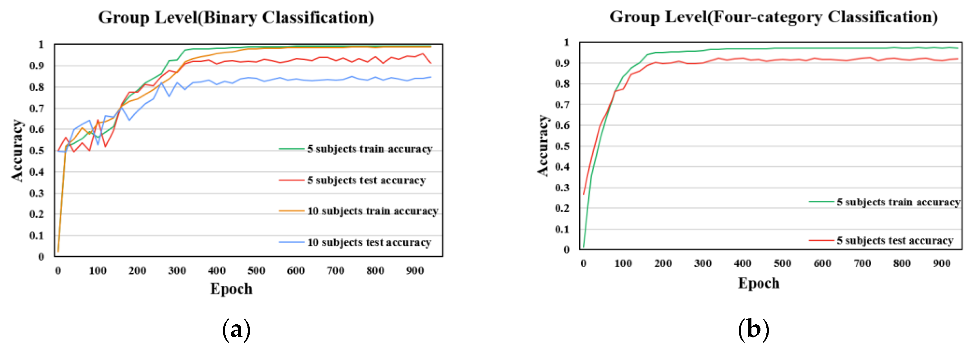 Applsci 13 09233 g005 Applsci 13 09233 g005