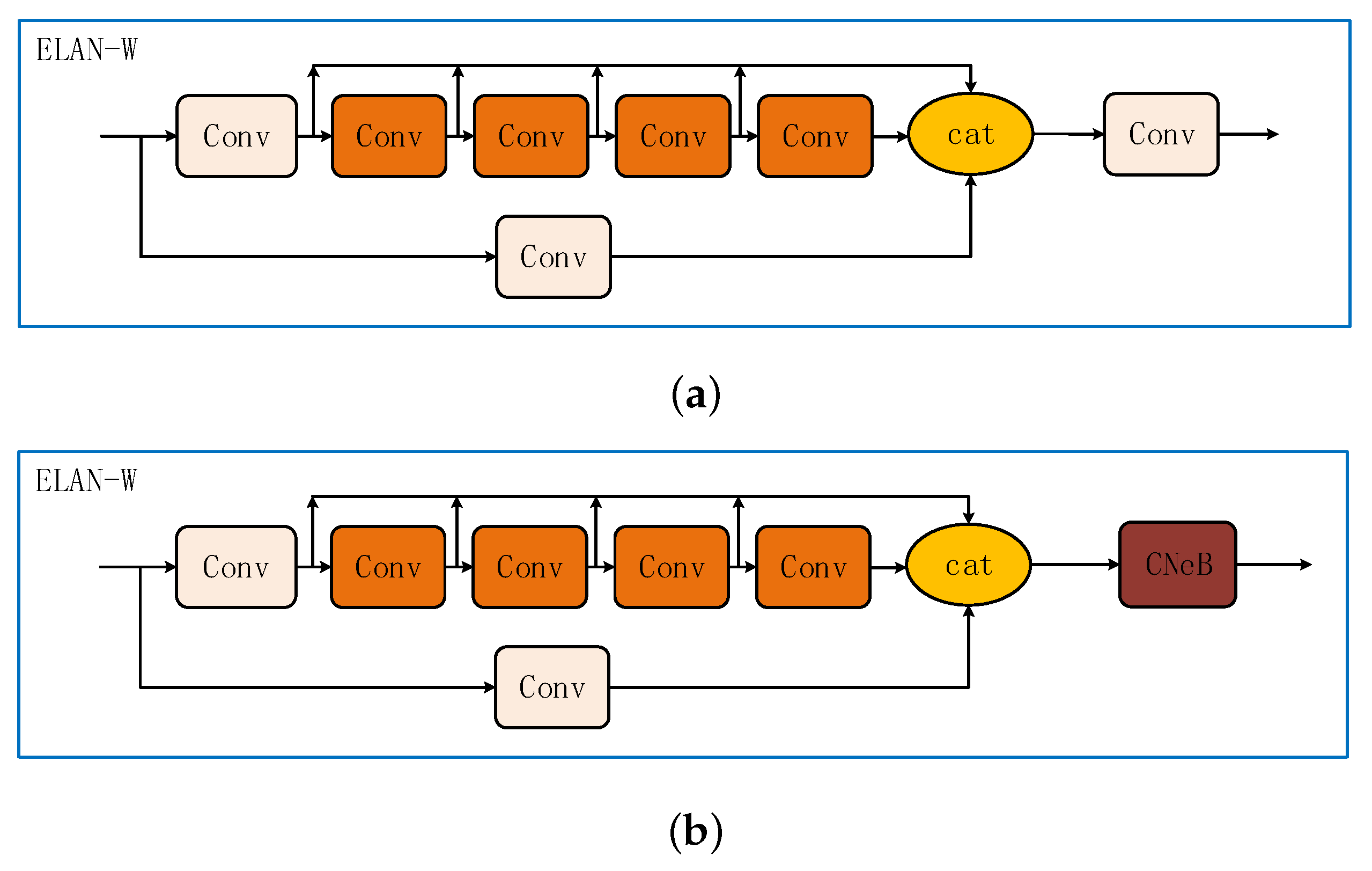 Applied Sciences | Free Full-Text | A Flame Detection Algorithm