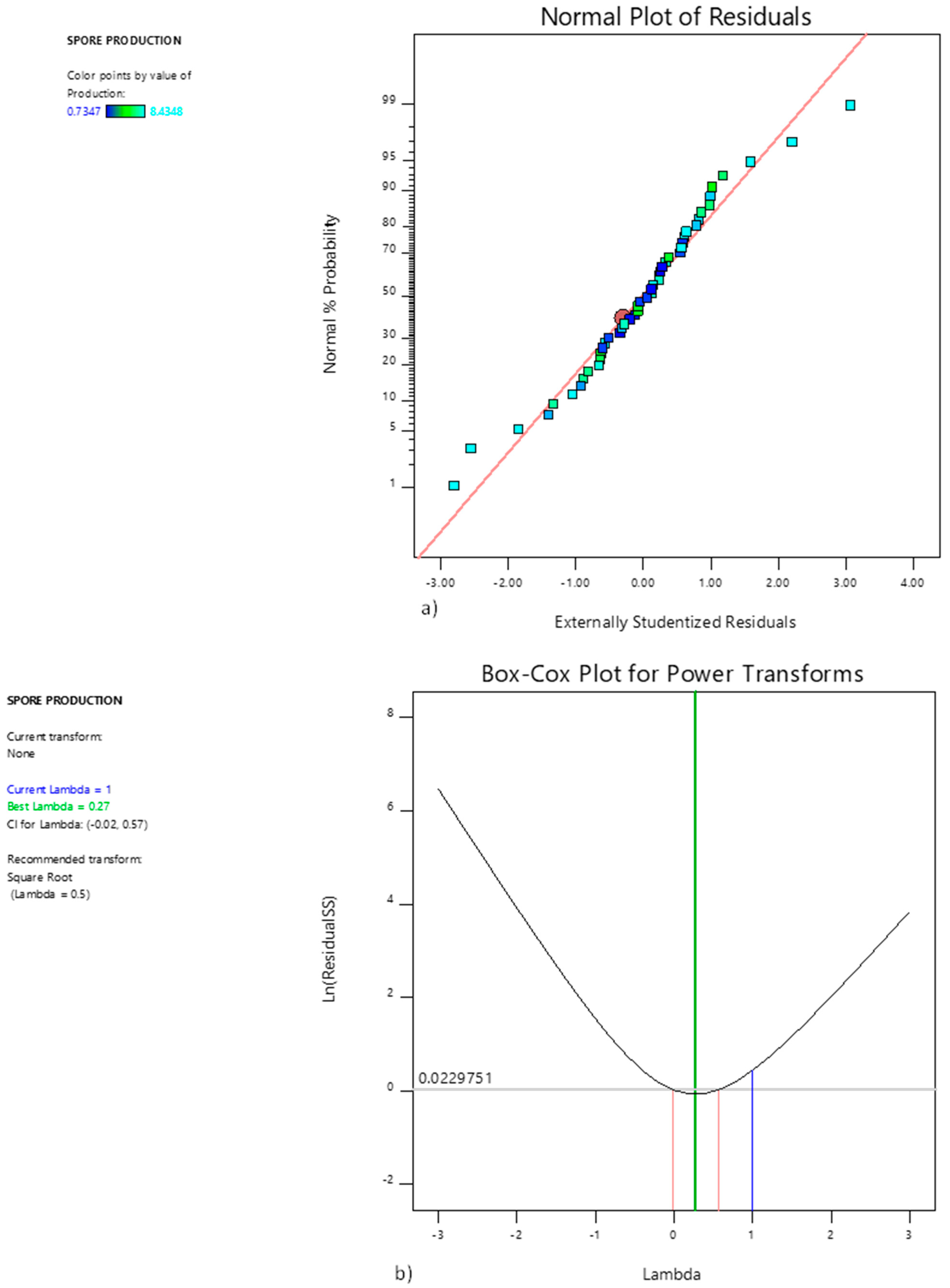 Applsci 13 09244 g001