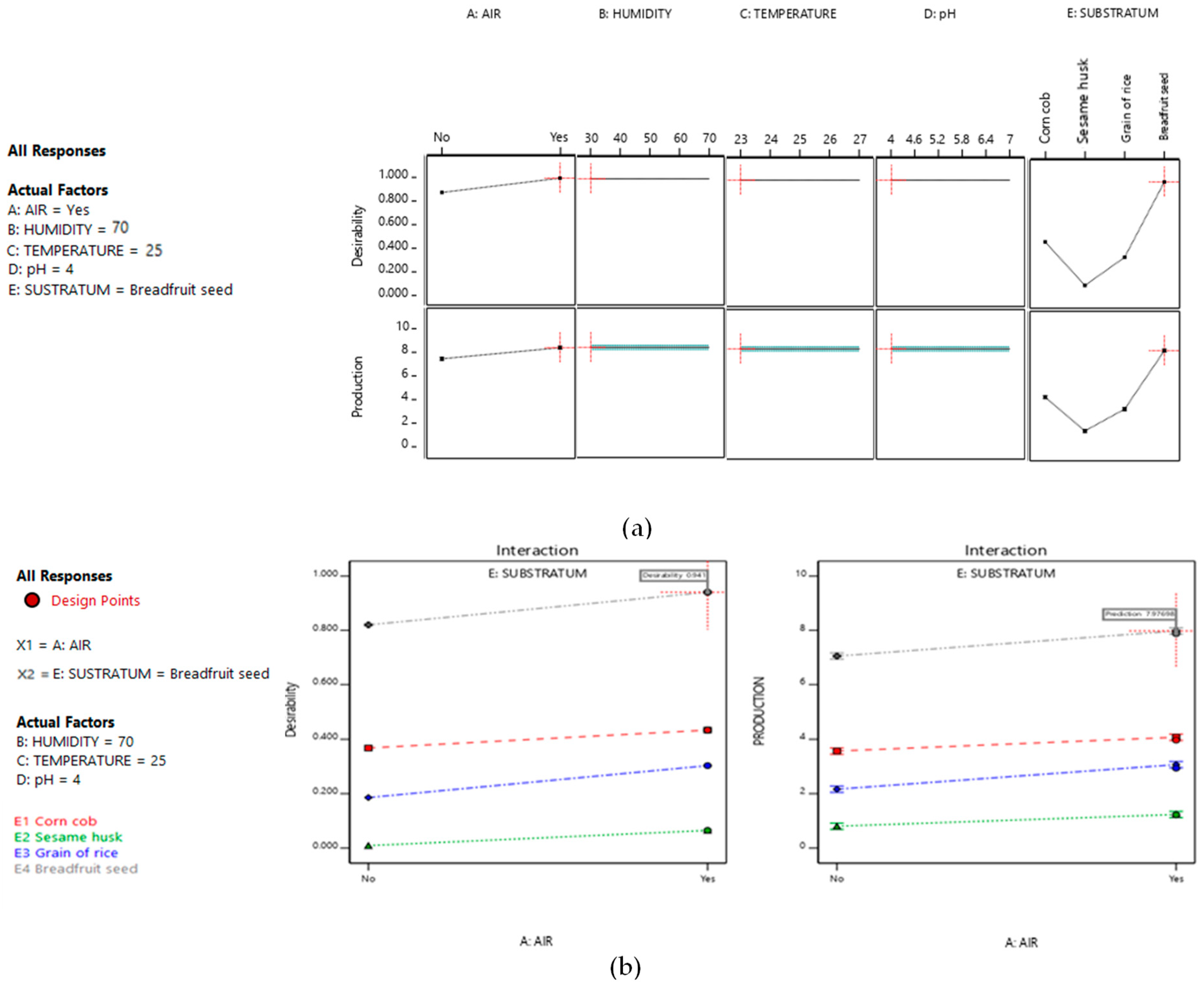 Applsci 13 09244 g002