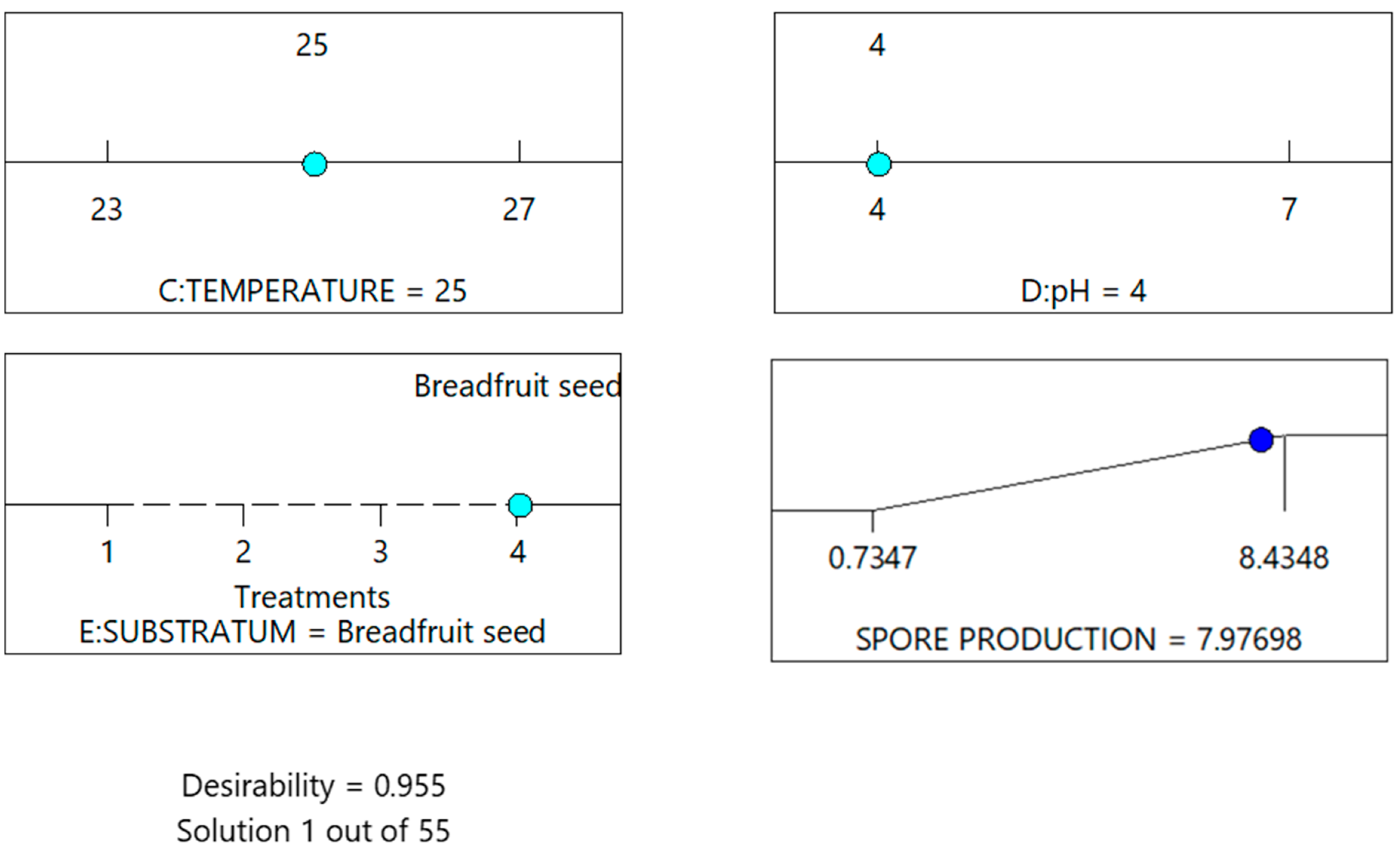 Applsci 13 09244 g003b