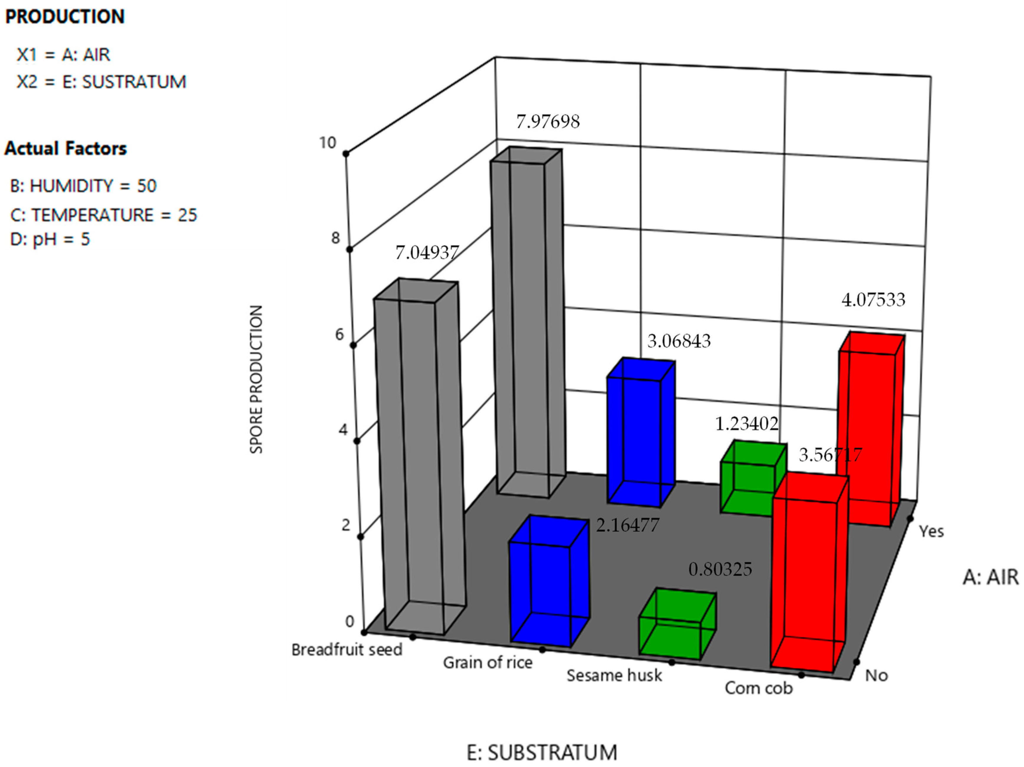 Applsci 13 09244 g004