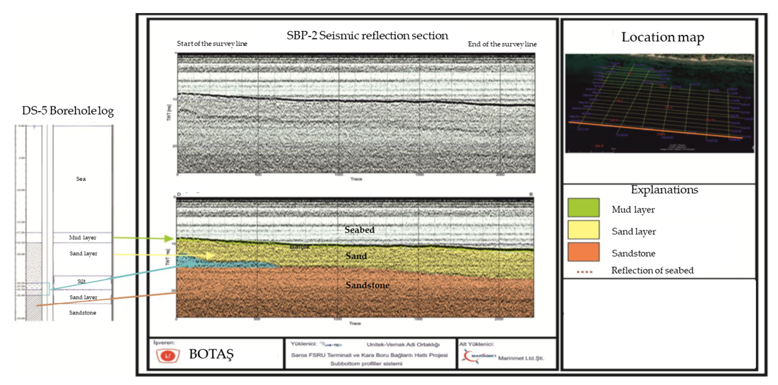 Applsci 13 09245 g013