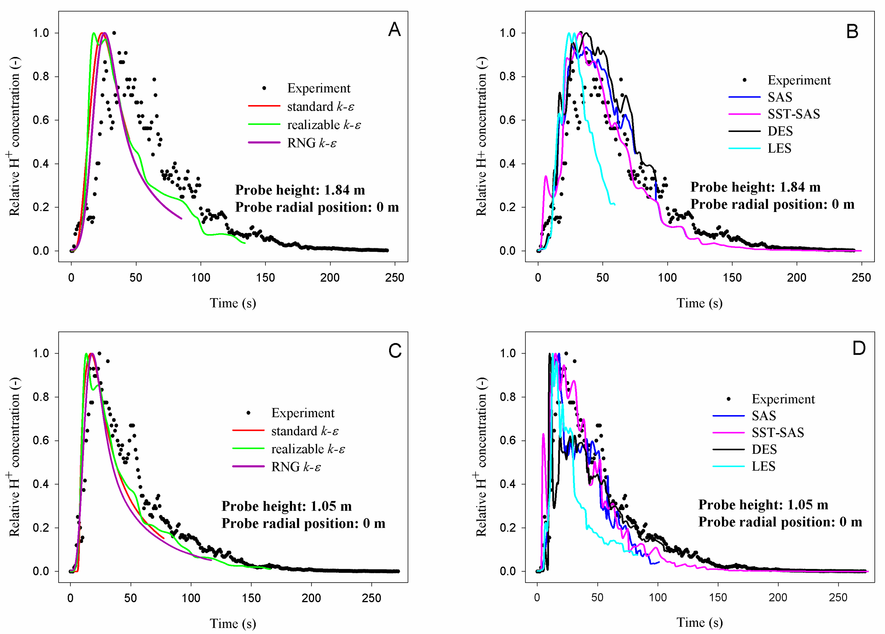 Applsci 13 09250 g004 Applsci 13 09250 g004
