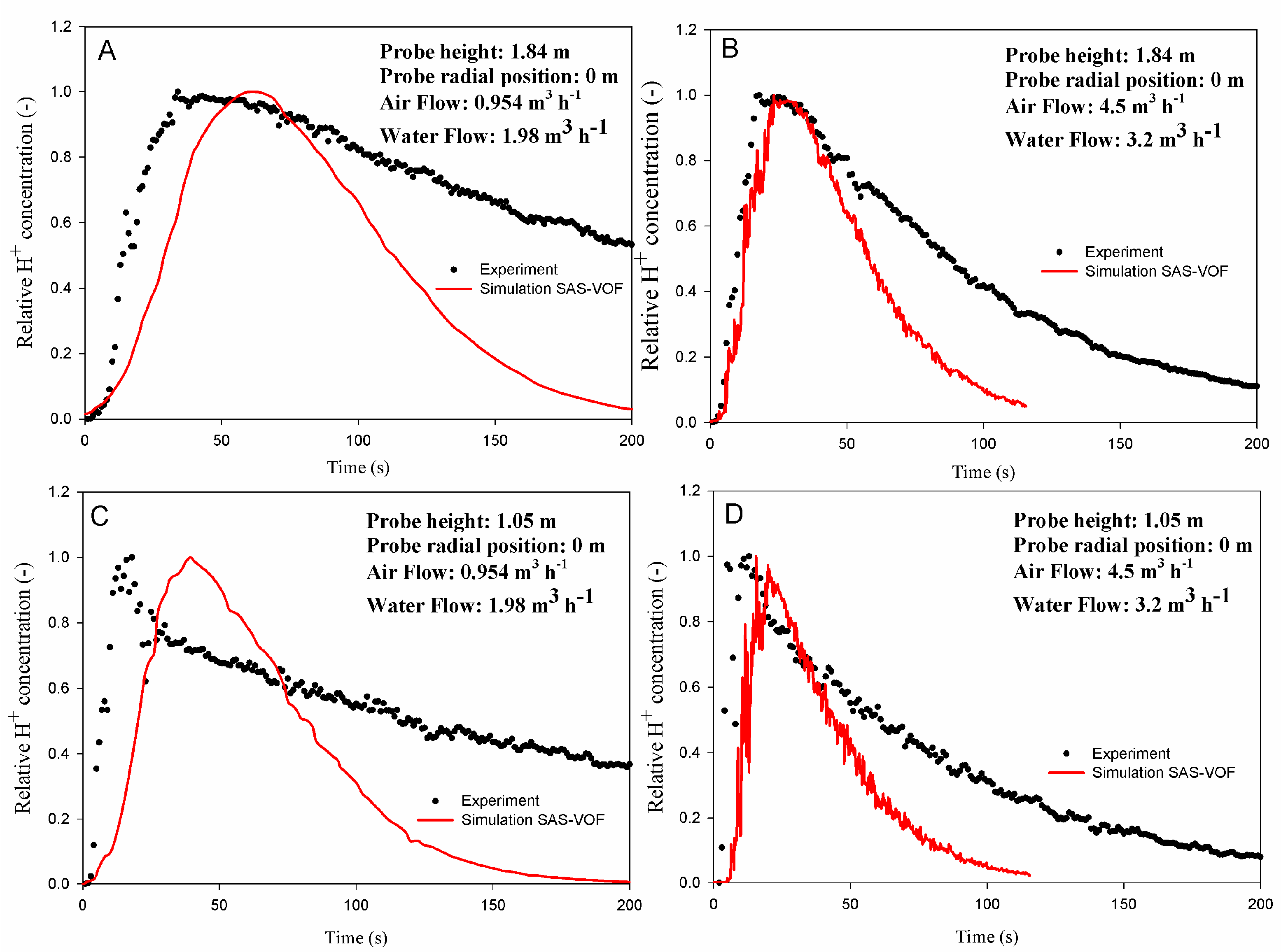 Applsci 13 09250 g005 Applsci 13 09250 g005
