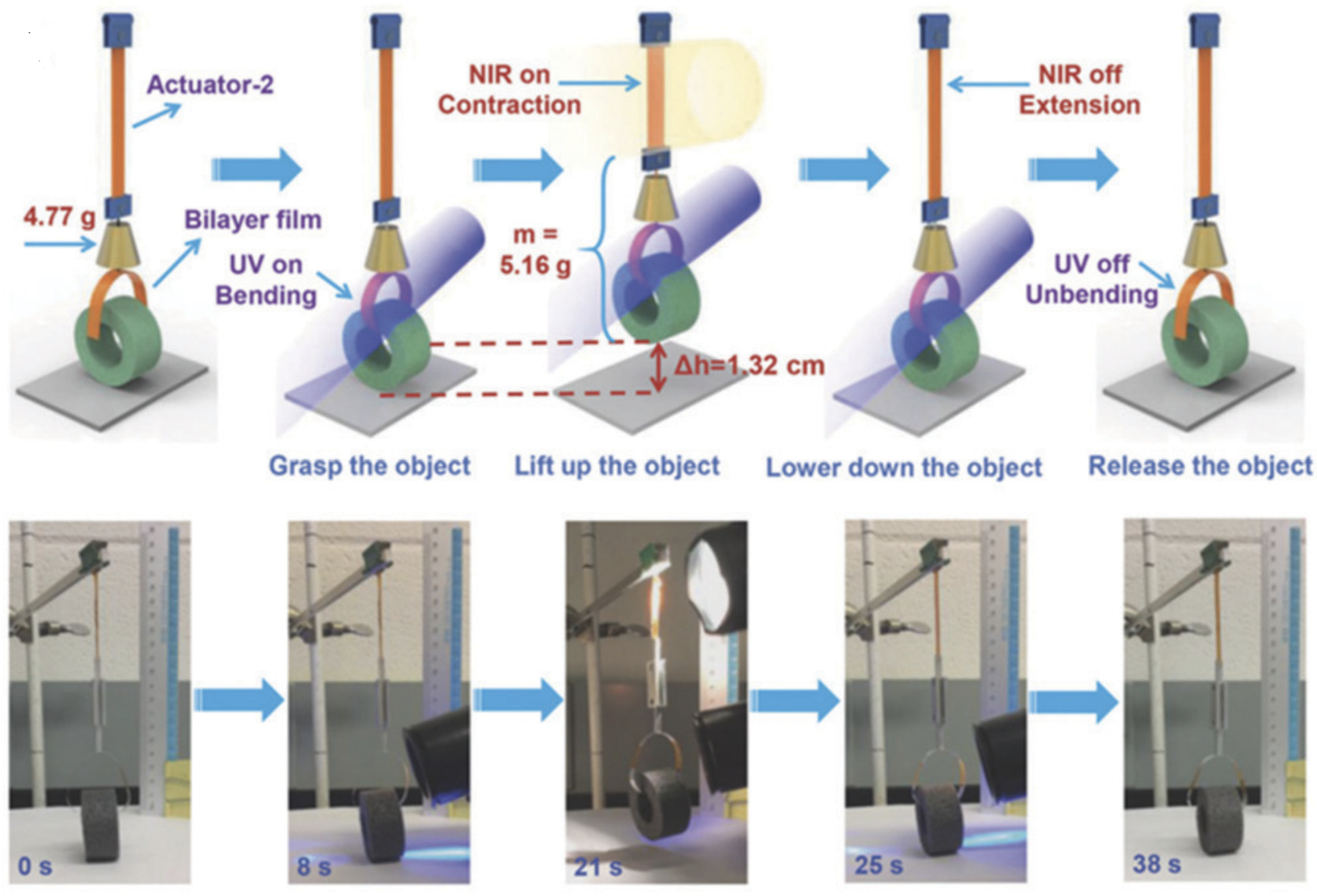 Applsci 13 09255 g007