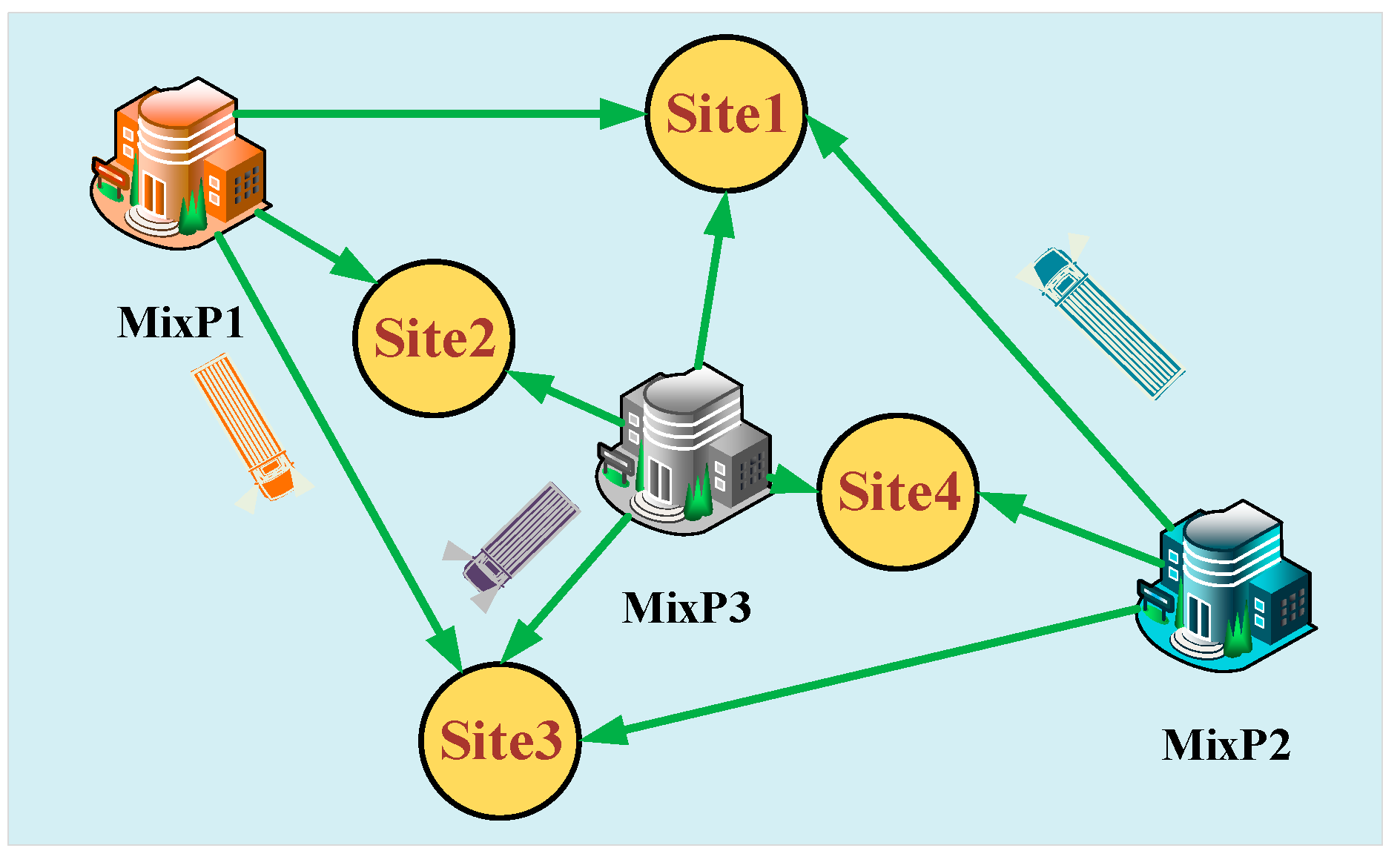 Applsci 13 09256 g001