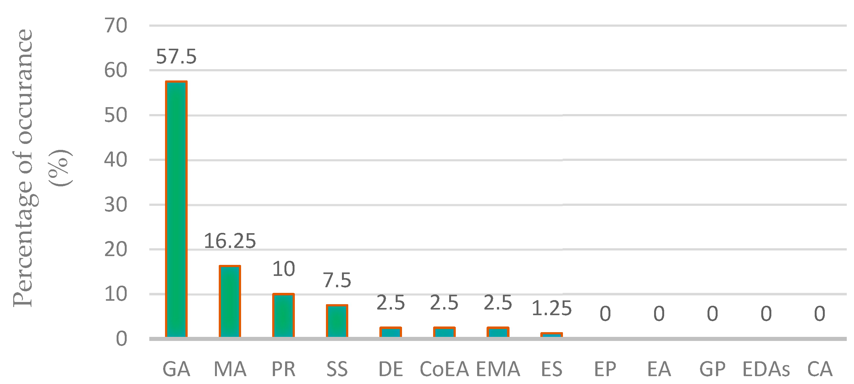 Applsci 13 09256 g002
