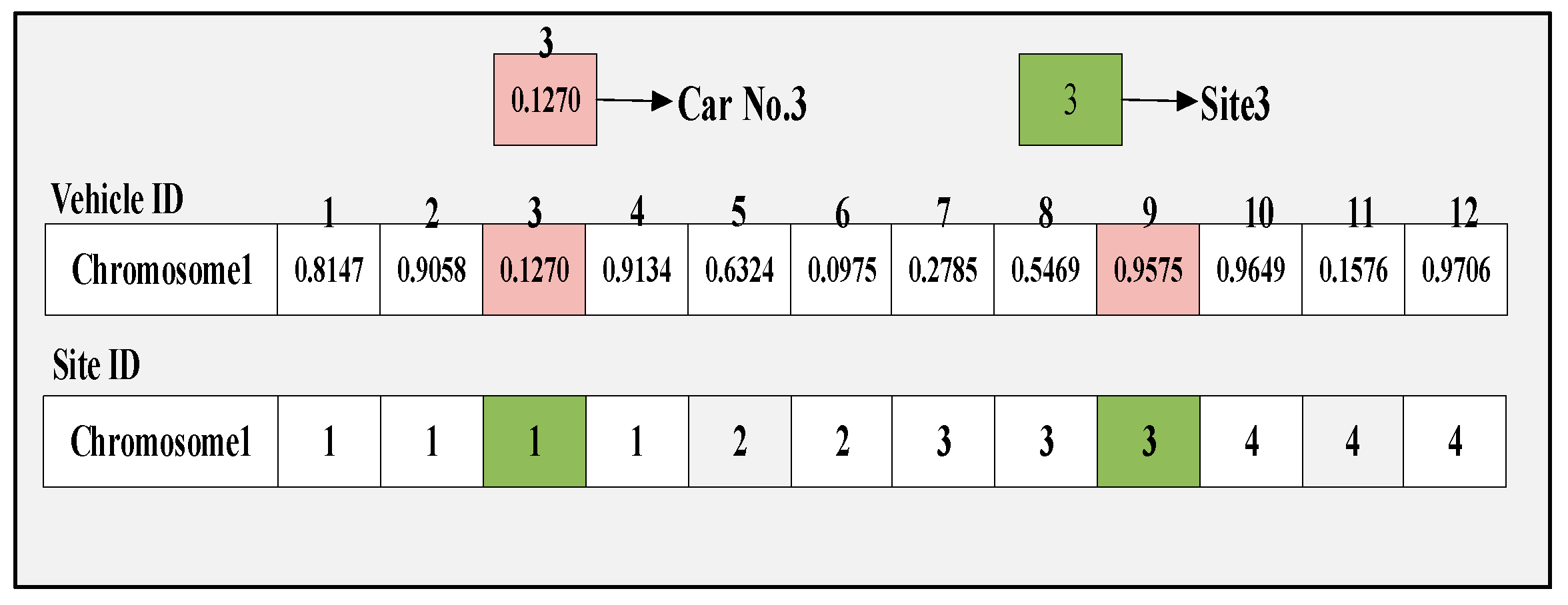 Applsci 13 09256 g004