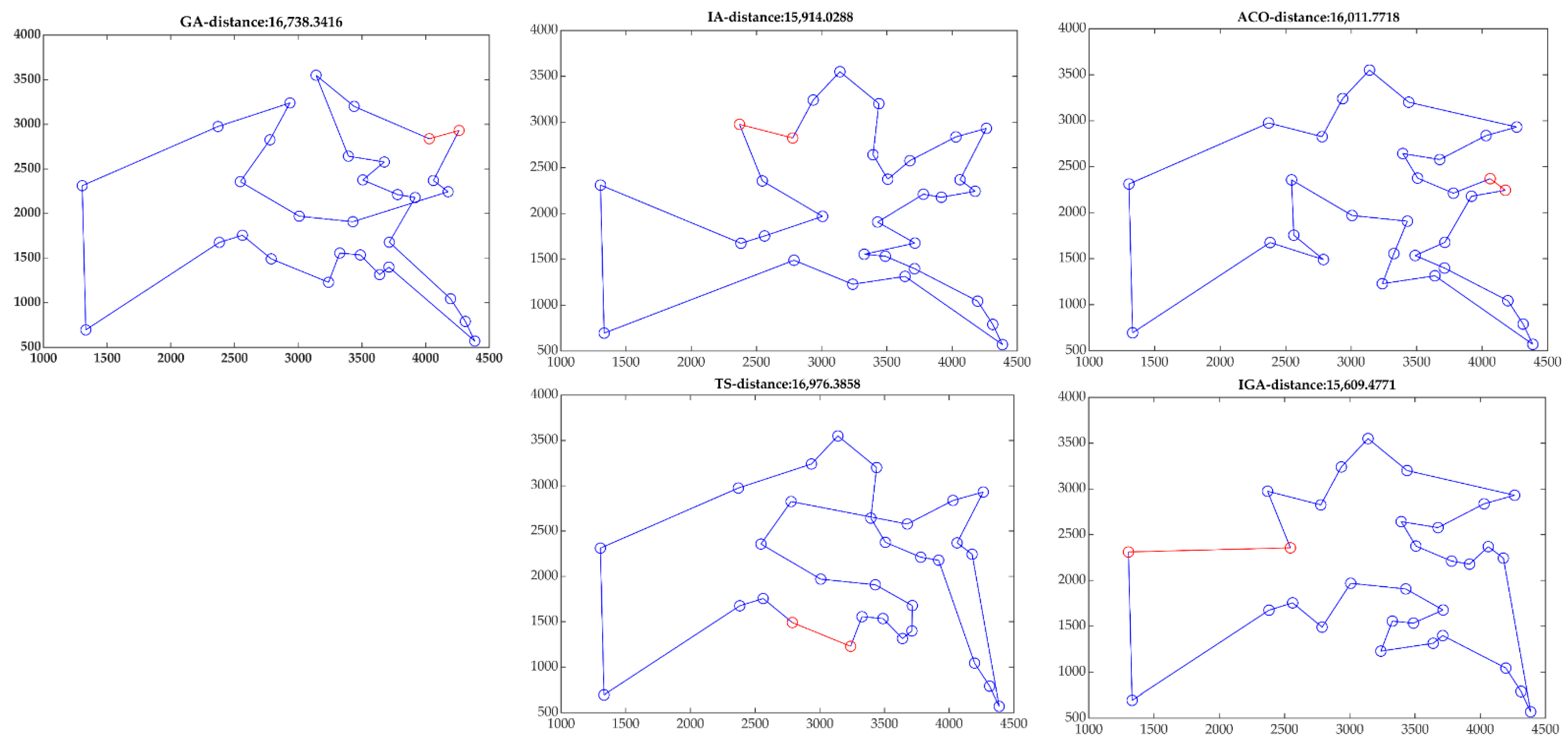 Applsci 13 09256 g007