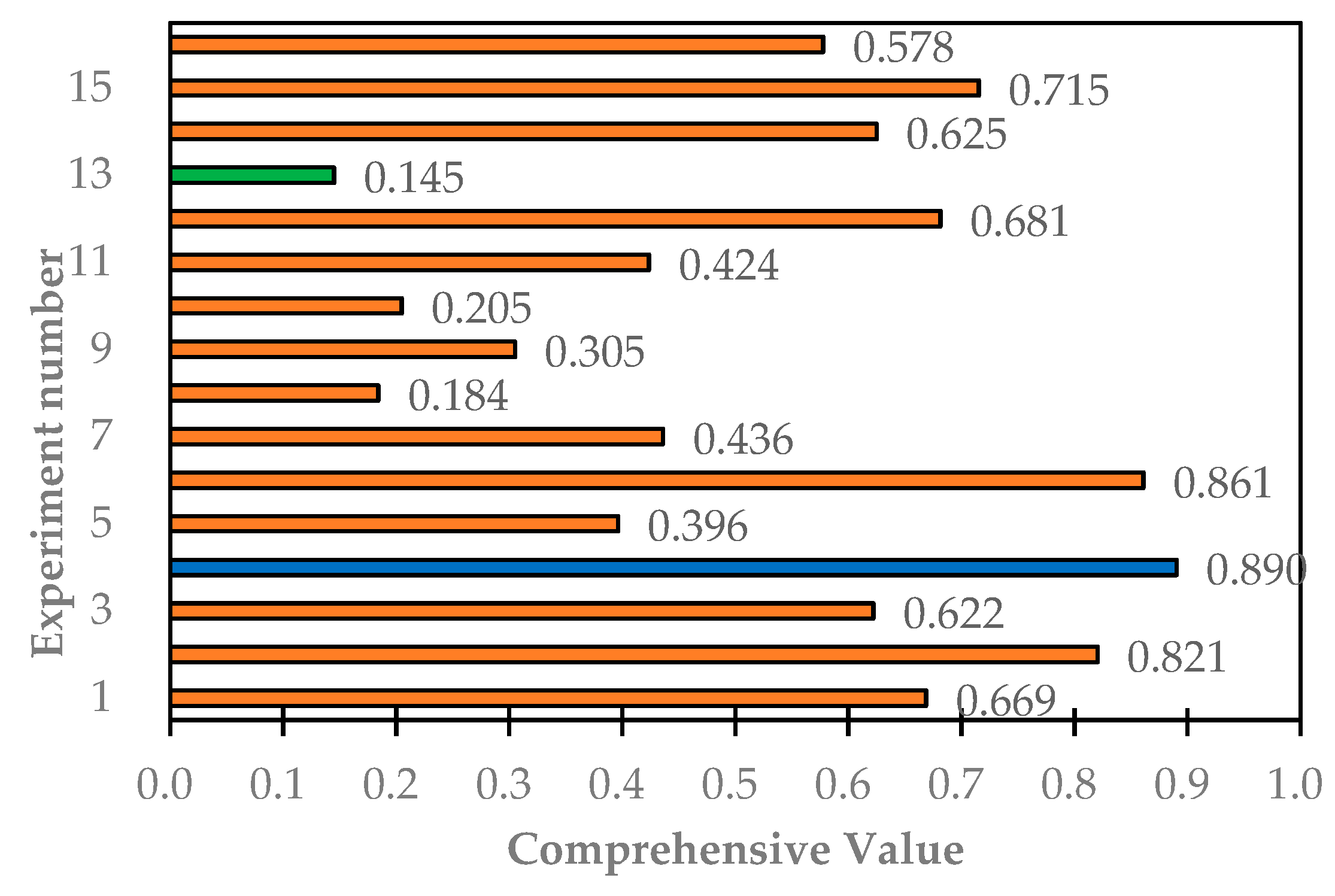 Applsci 13 09256 g008