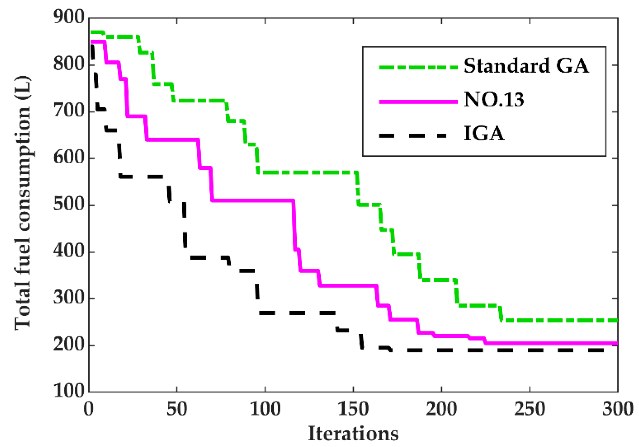Applsci 13 09256 g009
