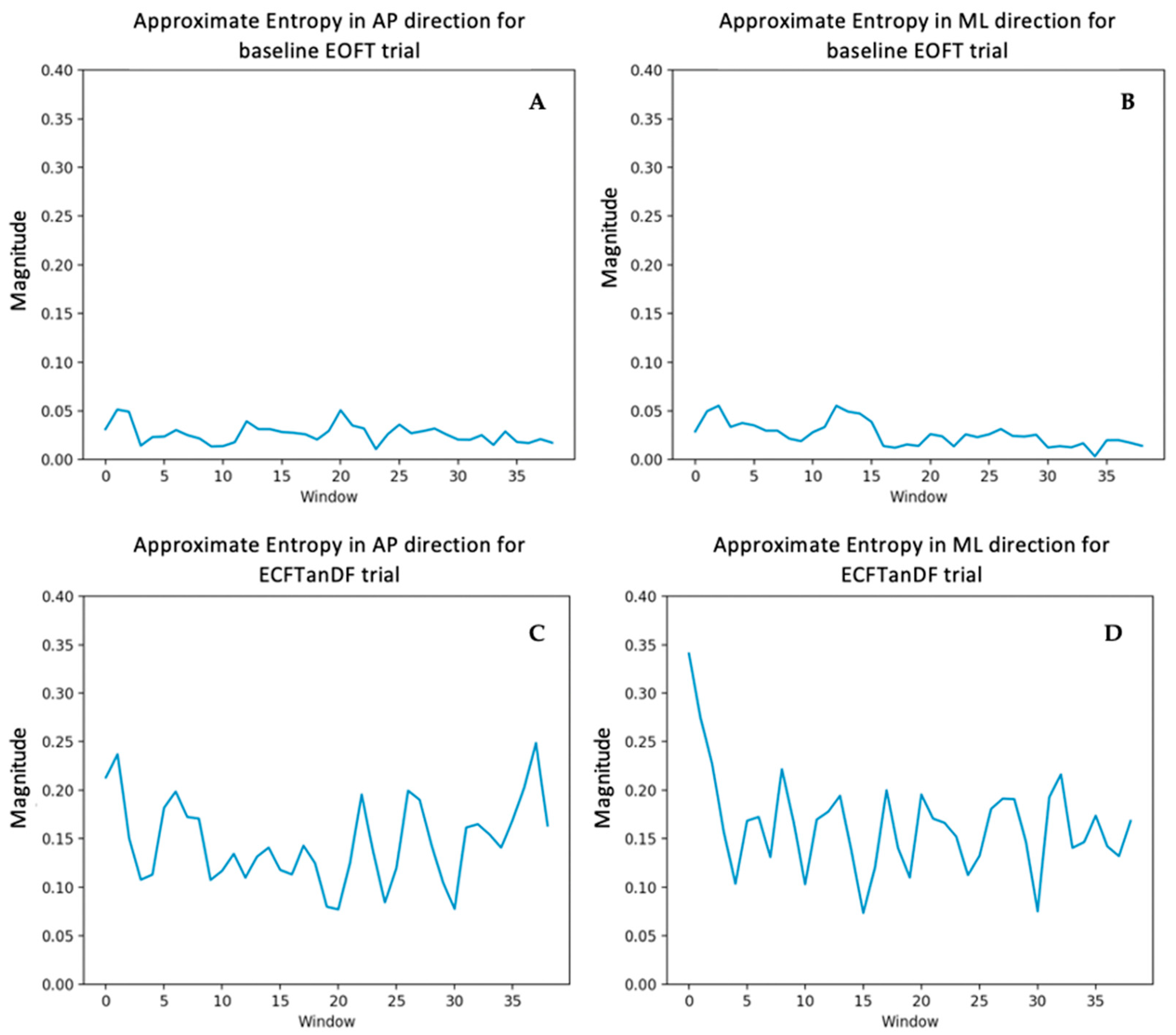 Applsci 13 09259 g004 Applsci 13 09259 g004