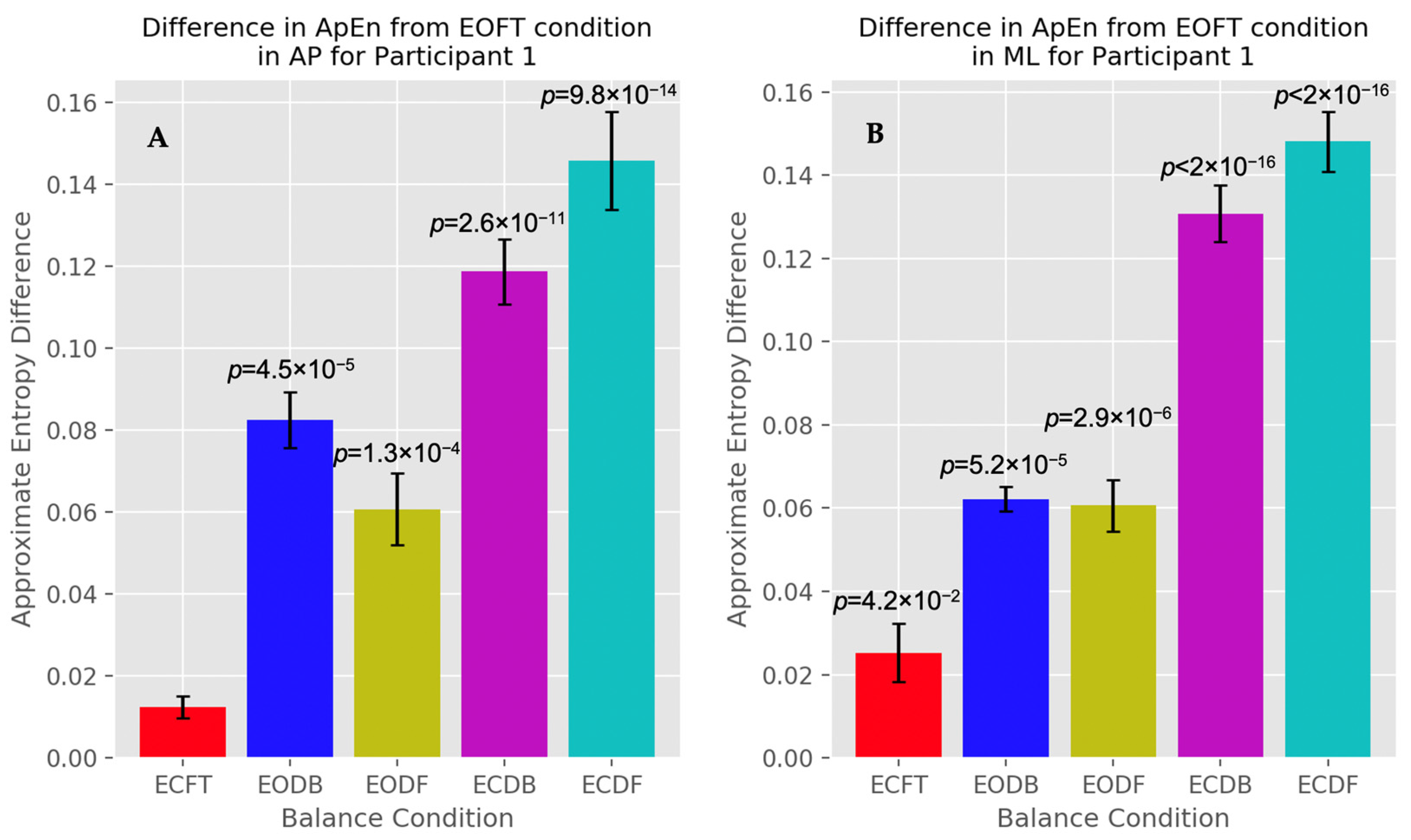 Applsci 13 09259 g006 Applsci 13 09259 g006