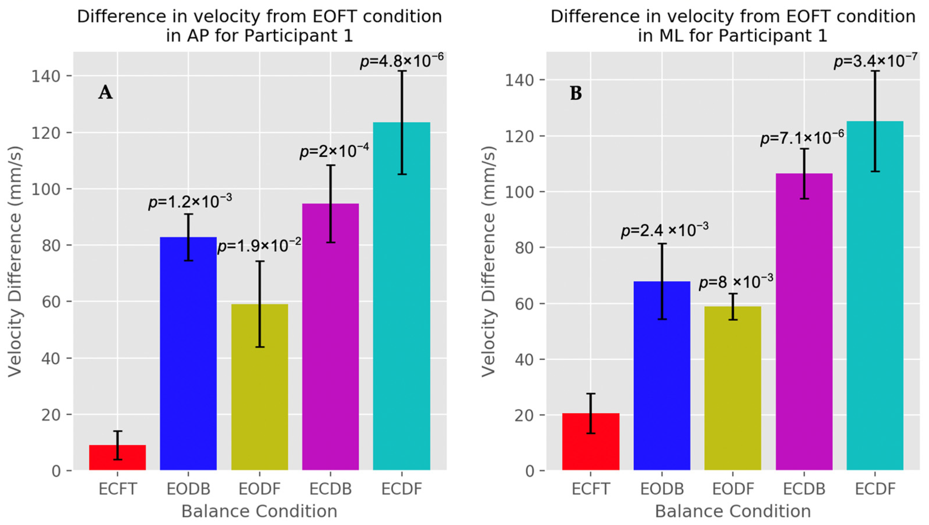 Applsci 13 09259 g009 Applsci 13 09259 g009