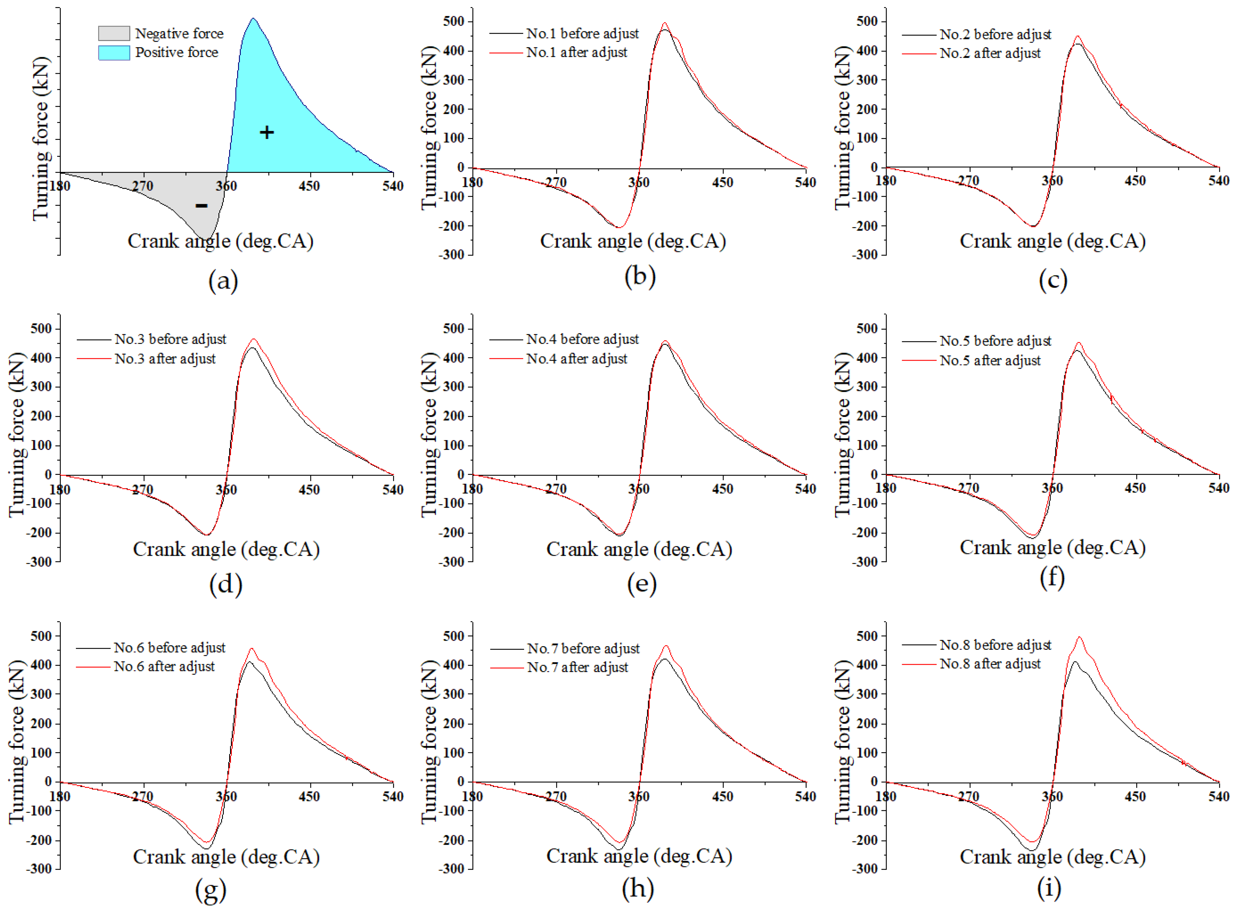 Applsci 13 09263 g009
