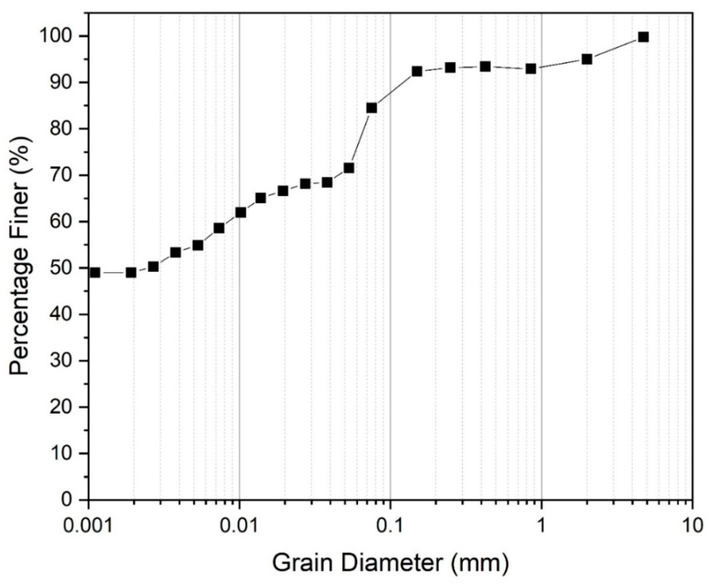 Applsci 13 09274 g001