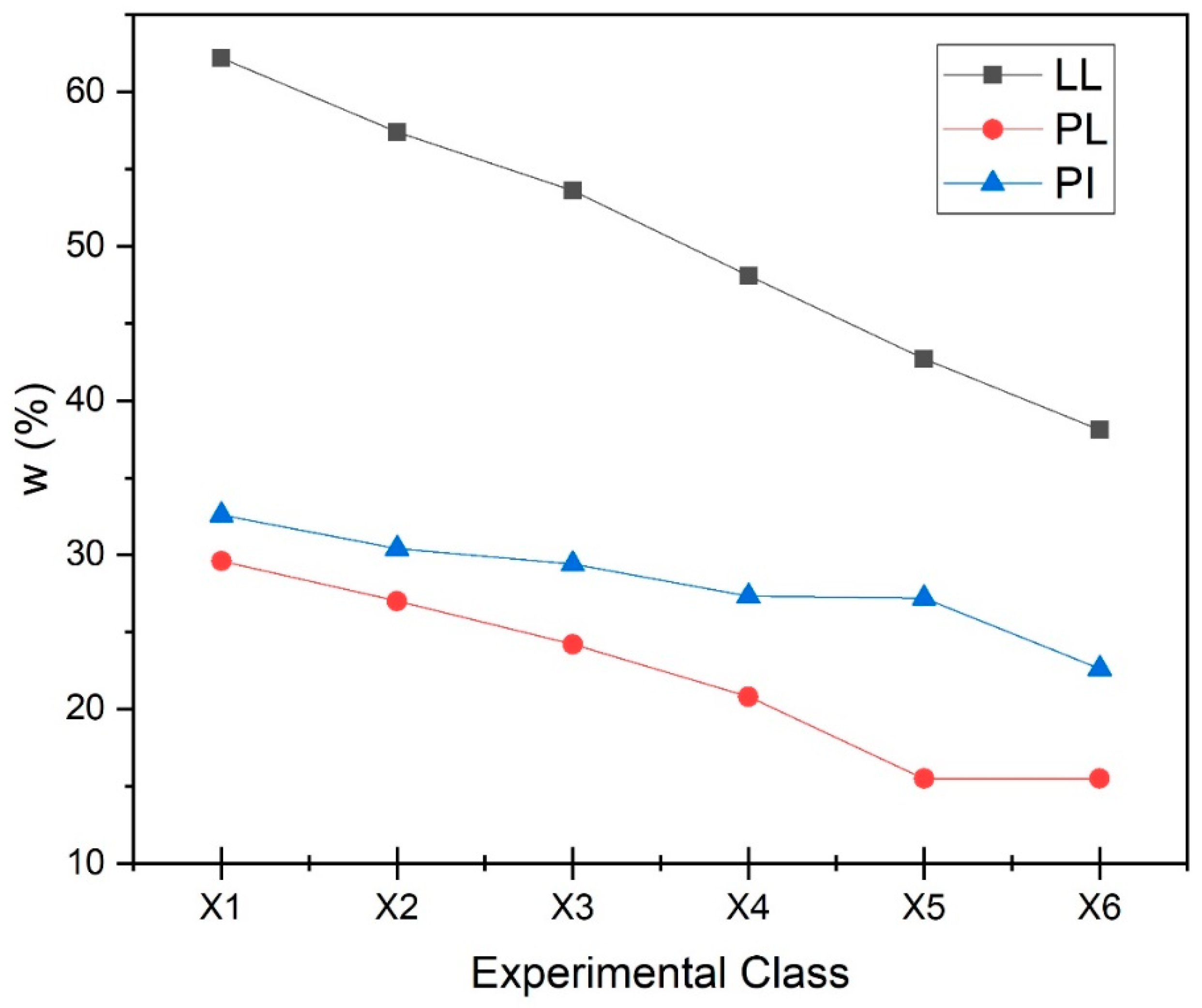 Applsci 13 09274 g006