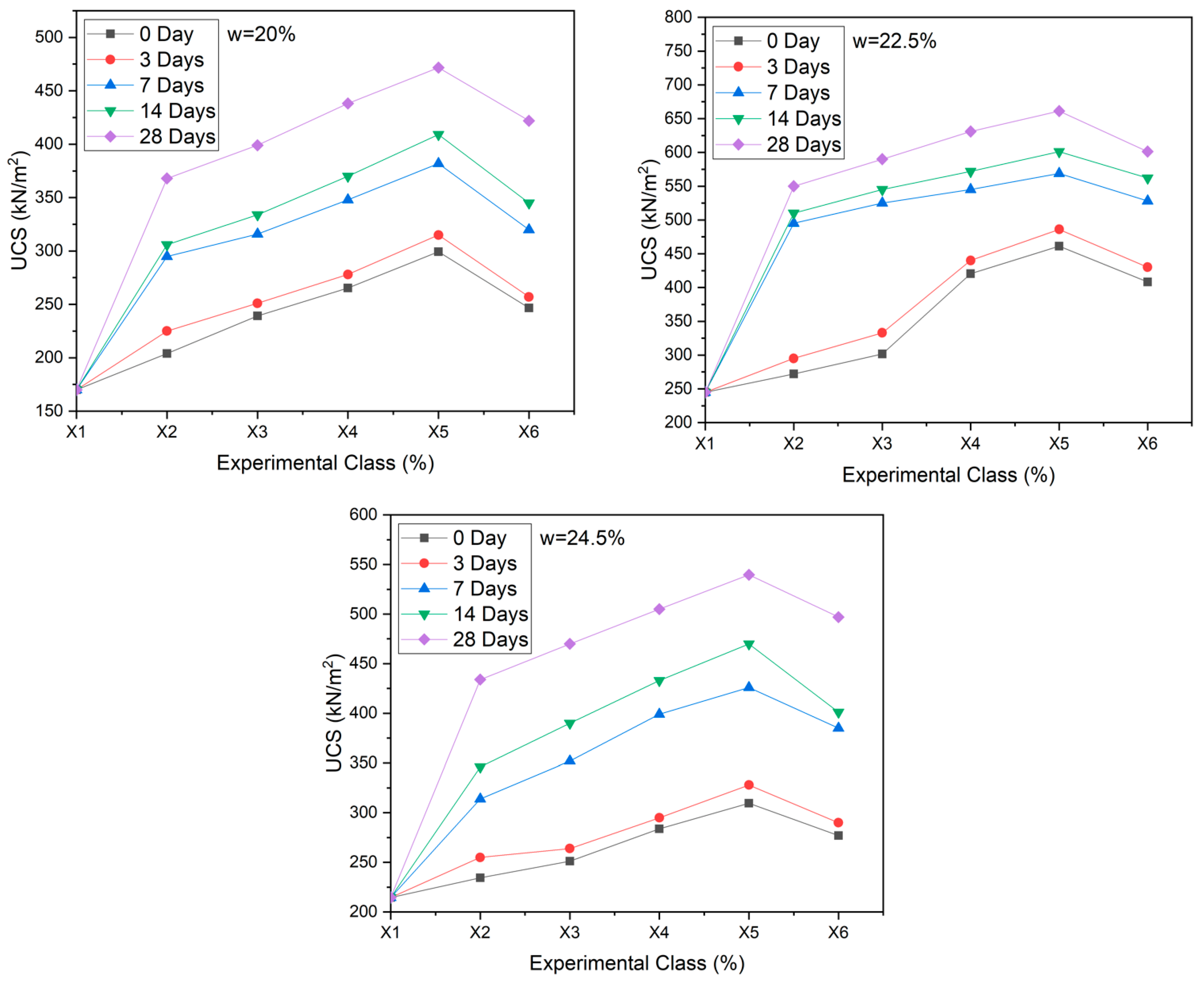 Applsci 13 09274 g008