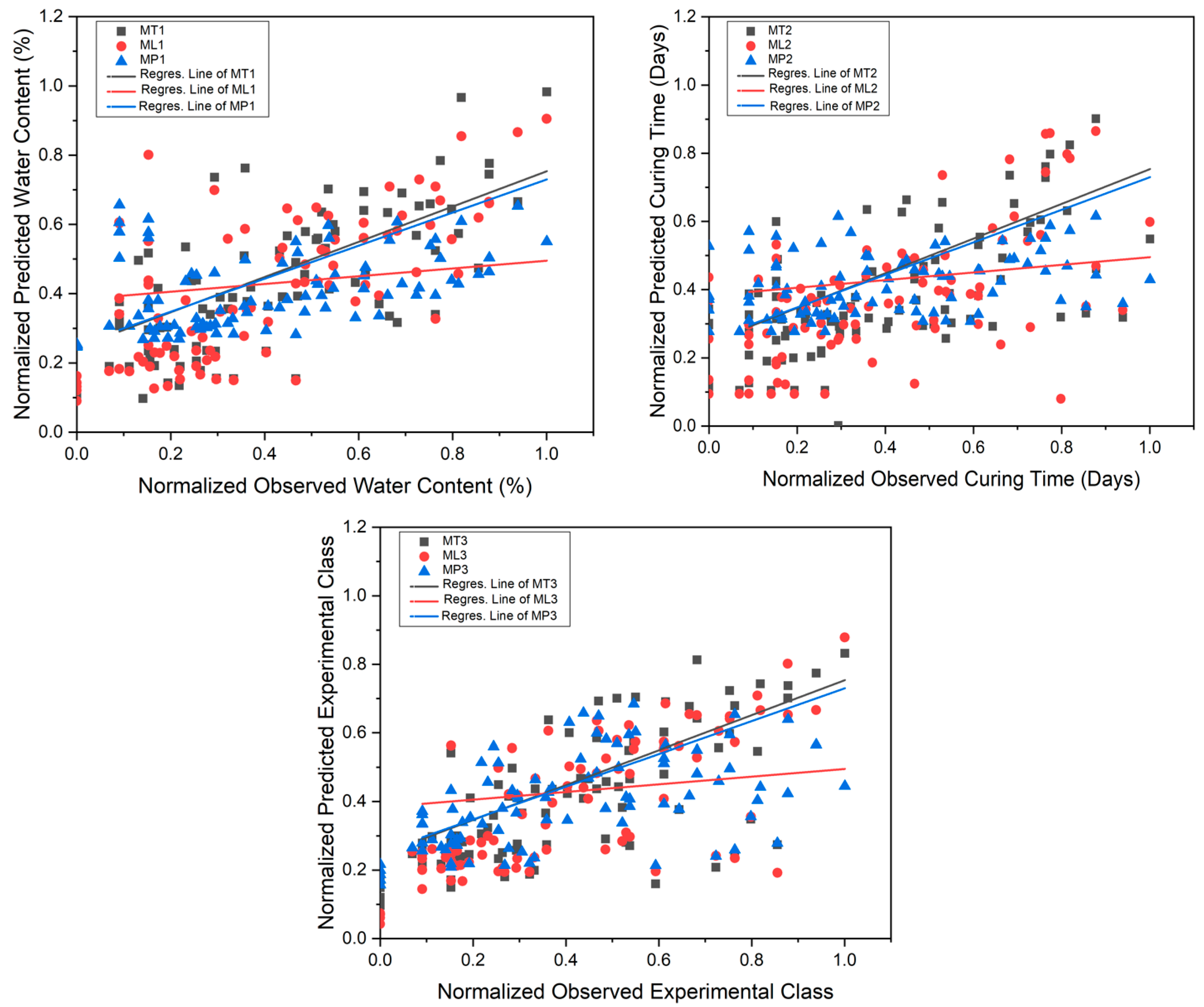 Applsci 13 09274 g010