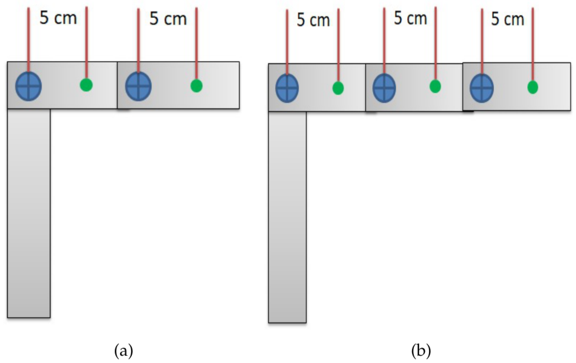 Applsci 13 09275 g003