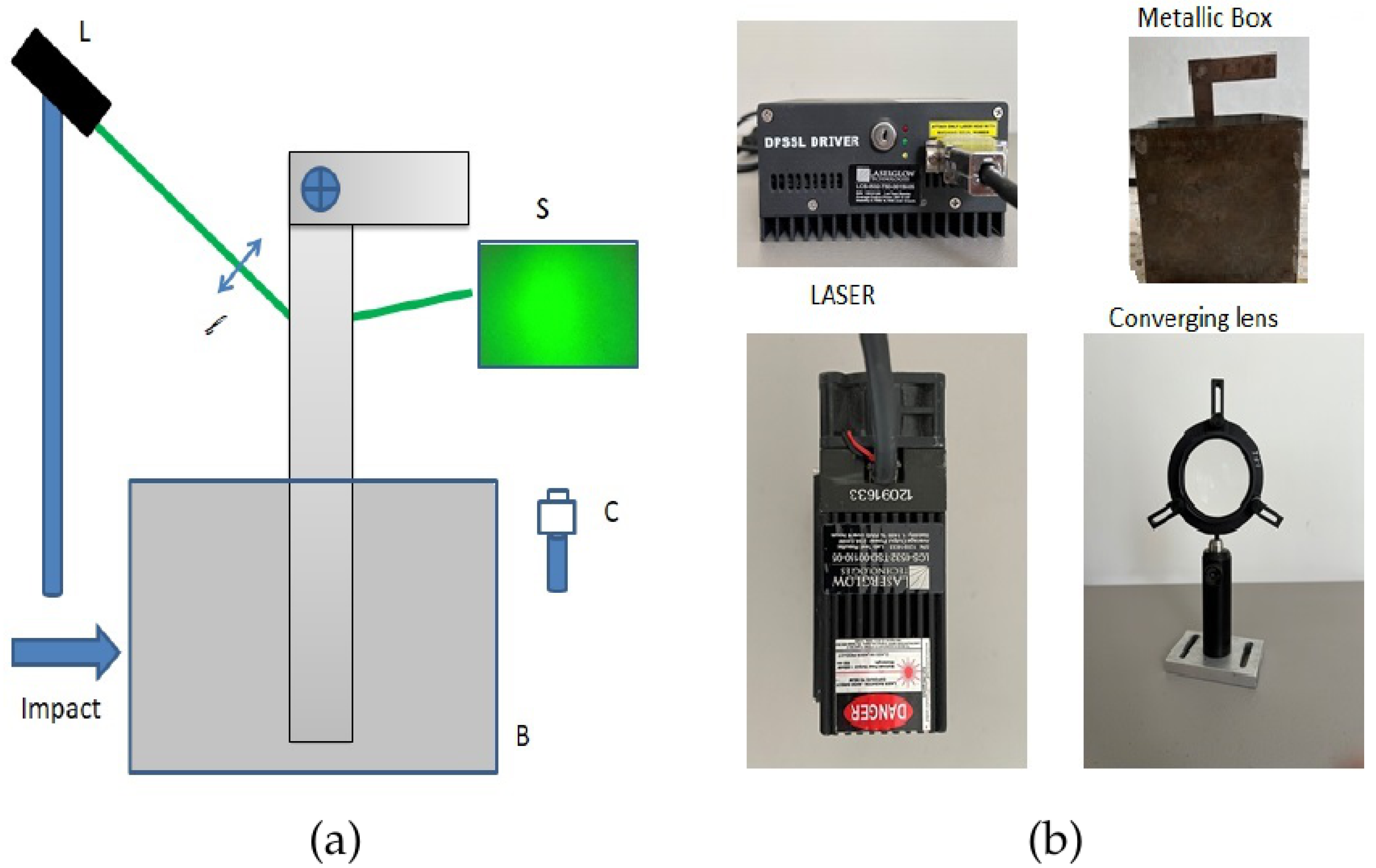 Applsci 13 09275 g004