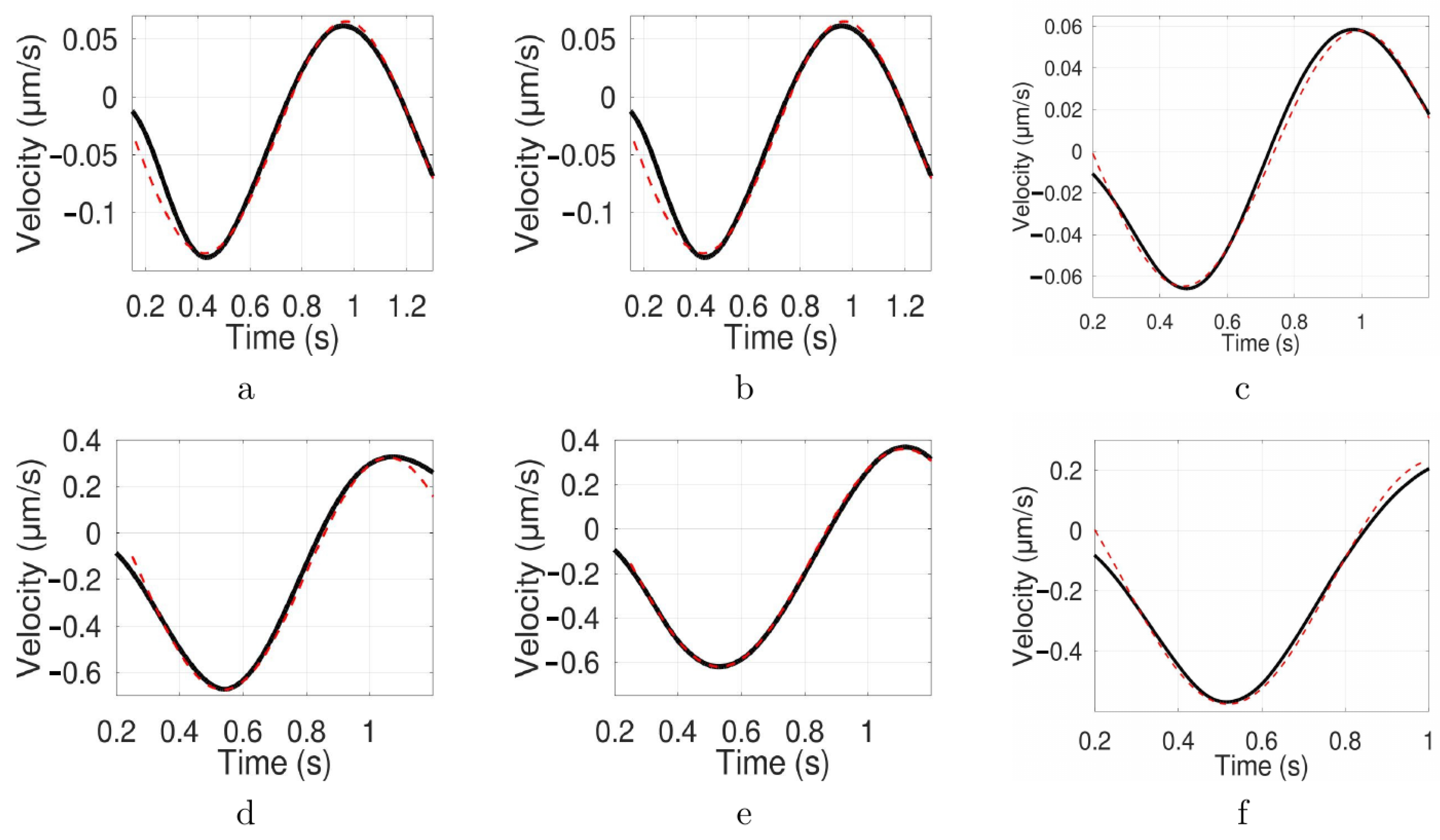 Applsci 13 09275 g006
