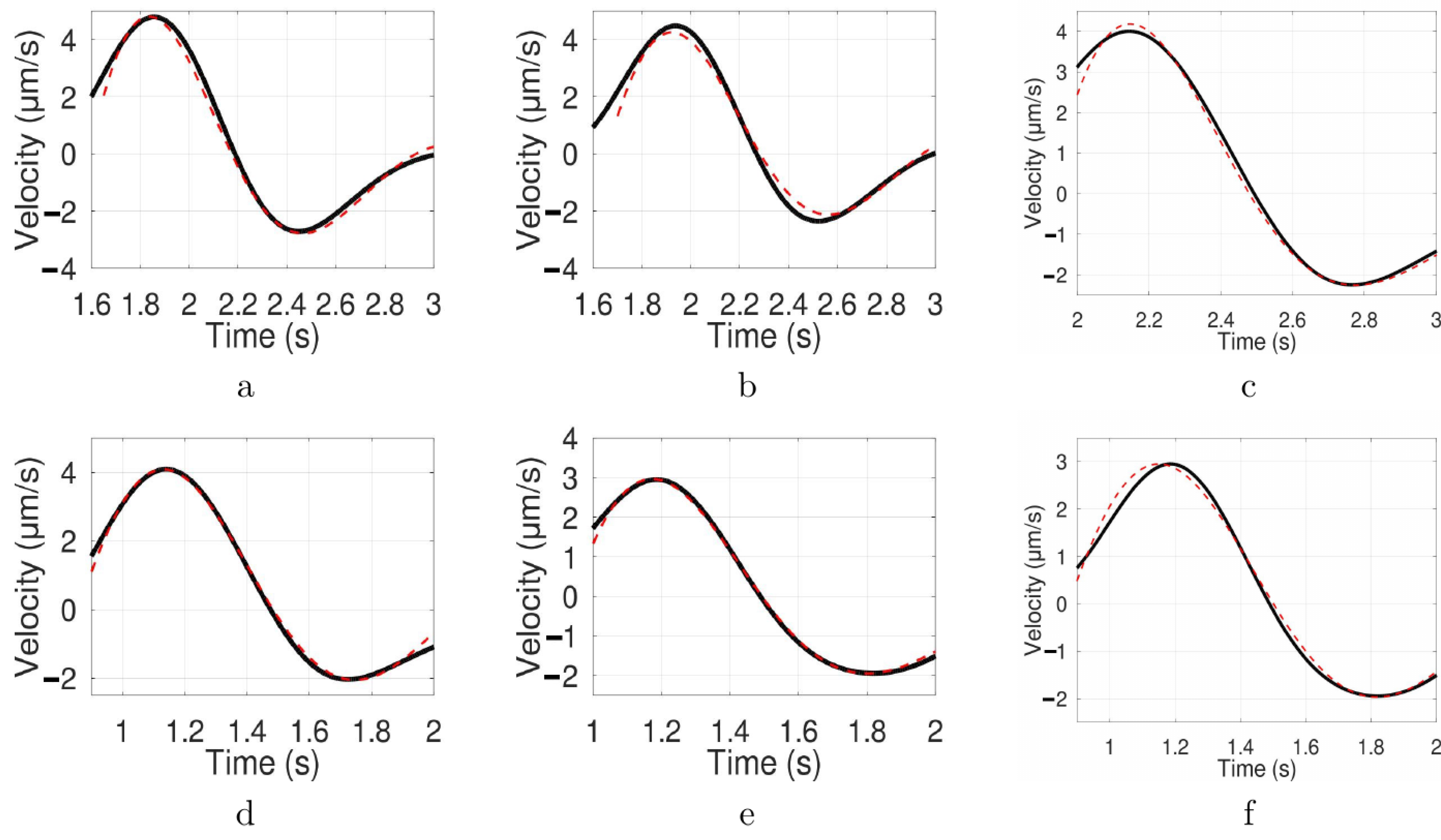 Applsci 13 09275 g007