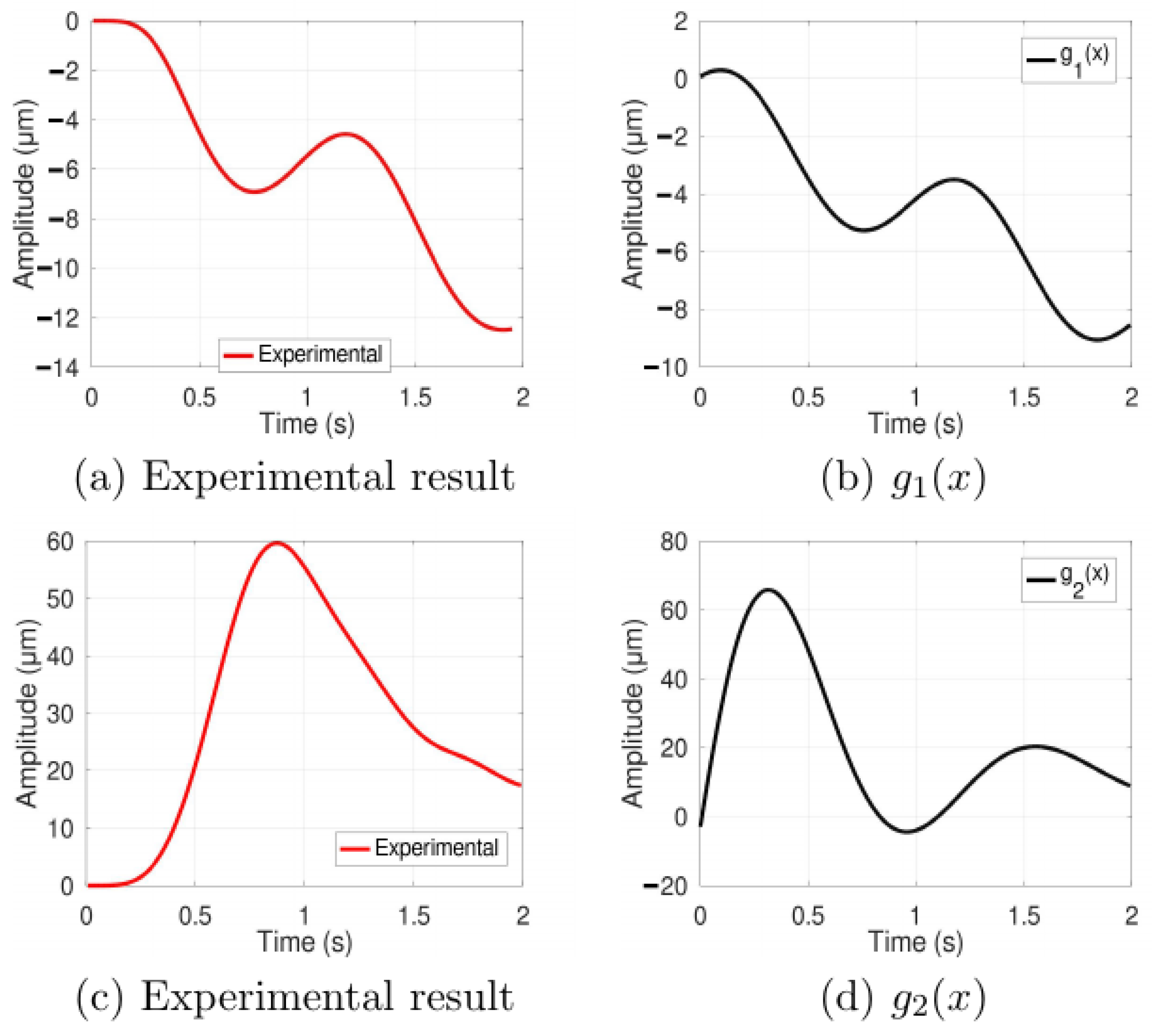 Applsci 13 09275 g009