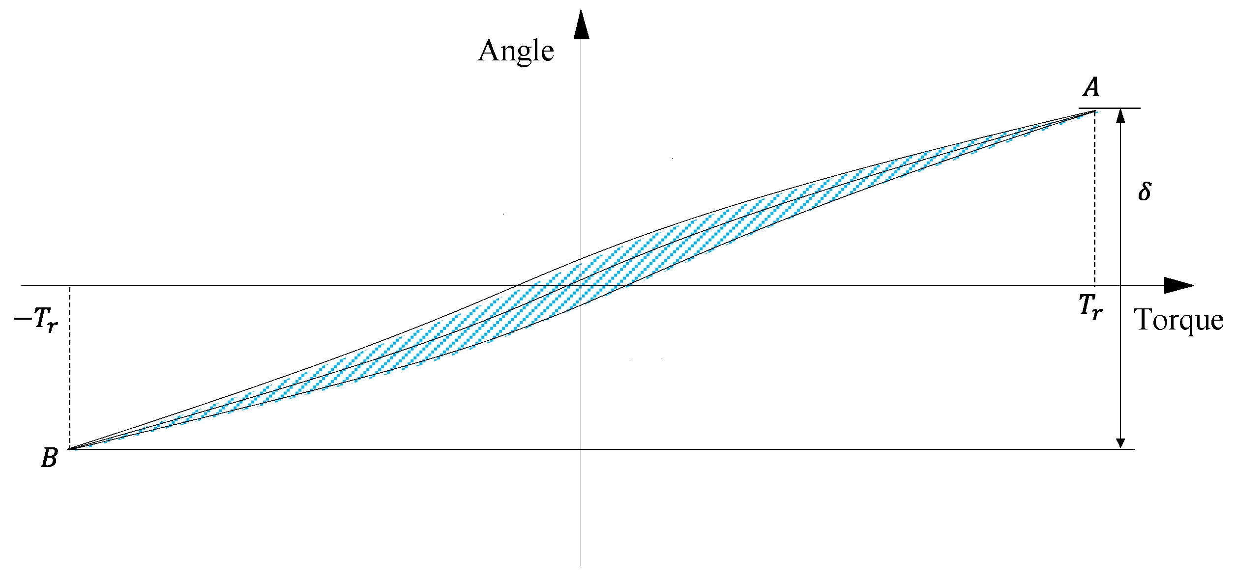 Applsci 13 09277 g004