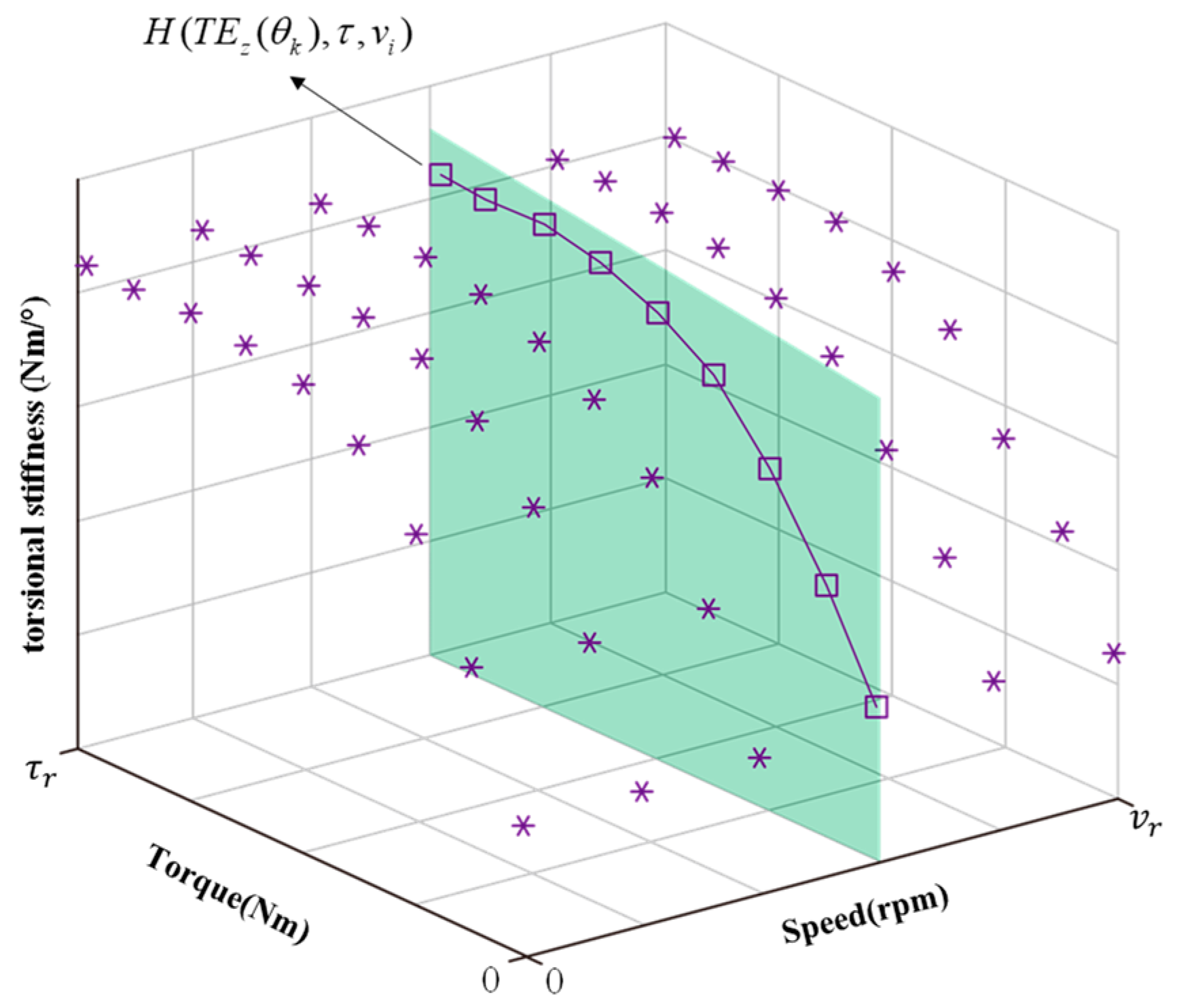 Applsci 13 09277 g006