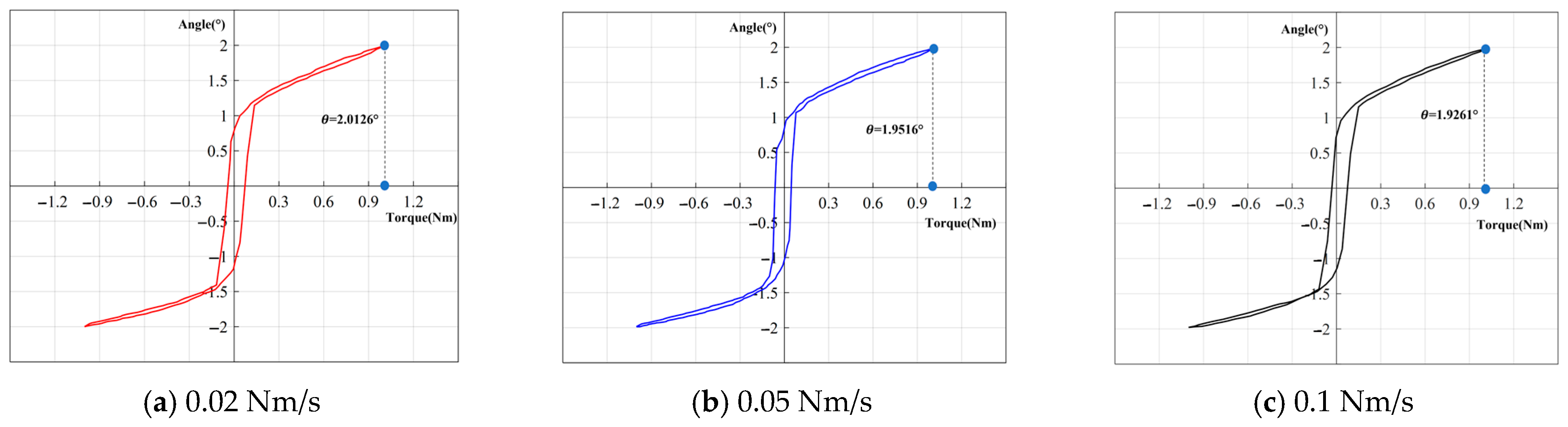 Applsci 13 09277 g011