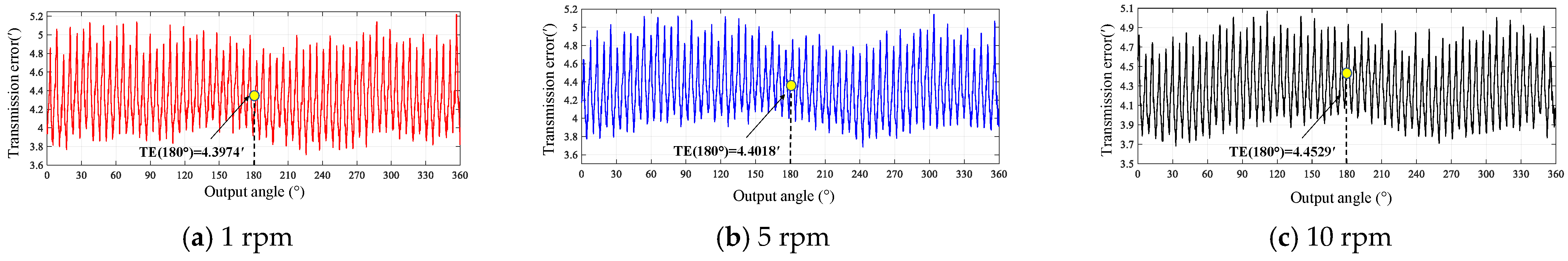 Applsci 13 09277 g014