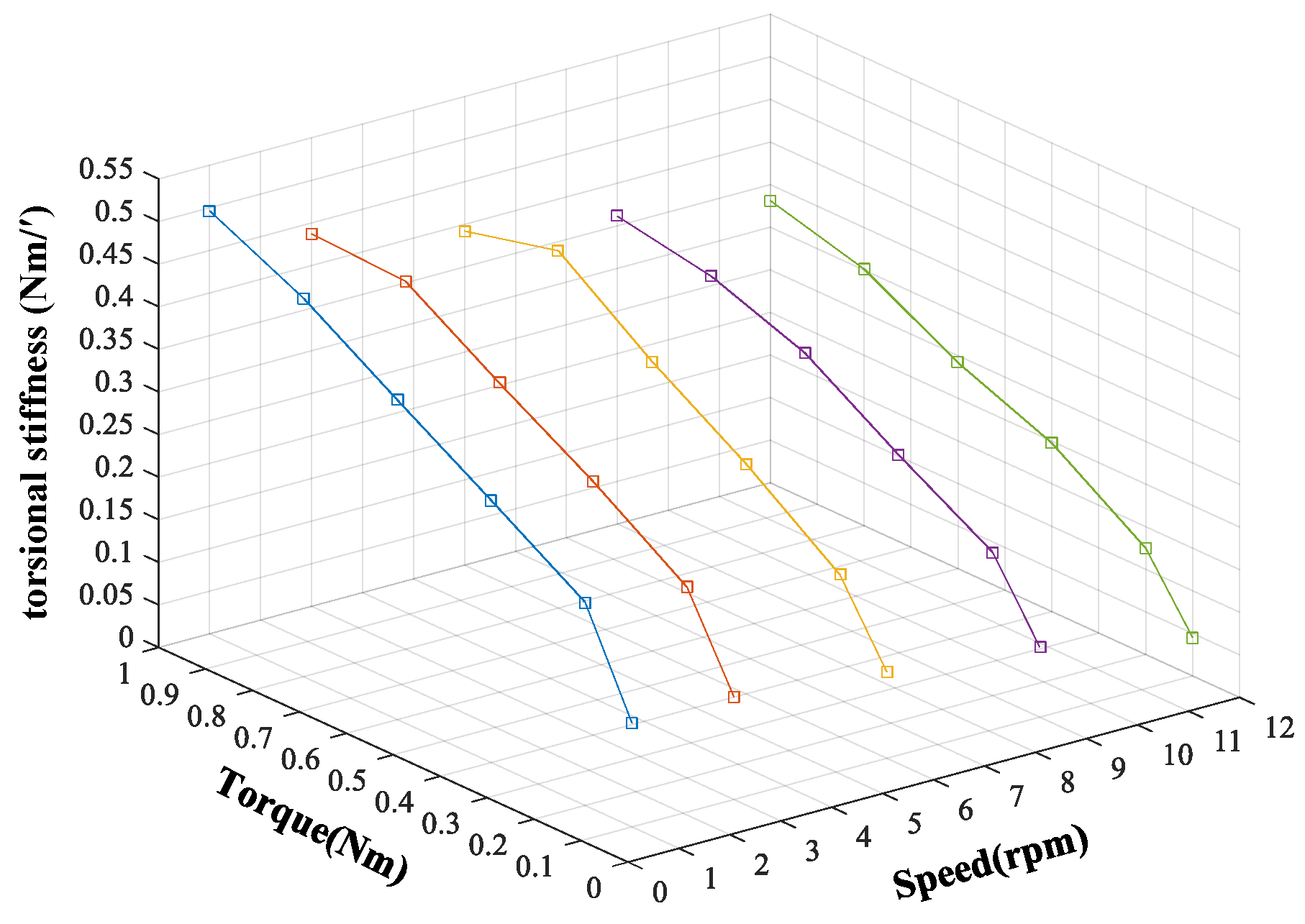 Applsci 13 09277 g015