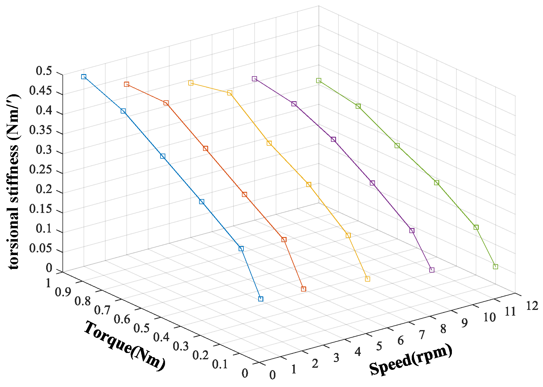Applsci 13 09277 g016
