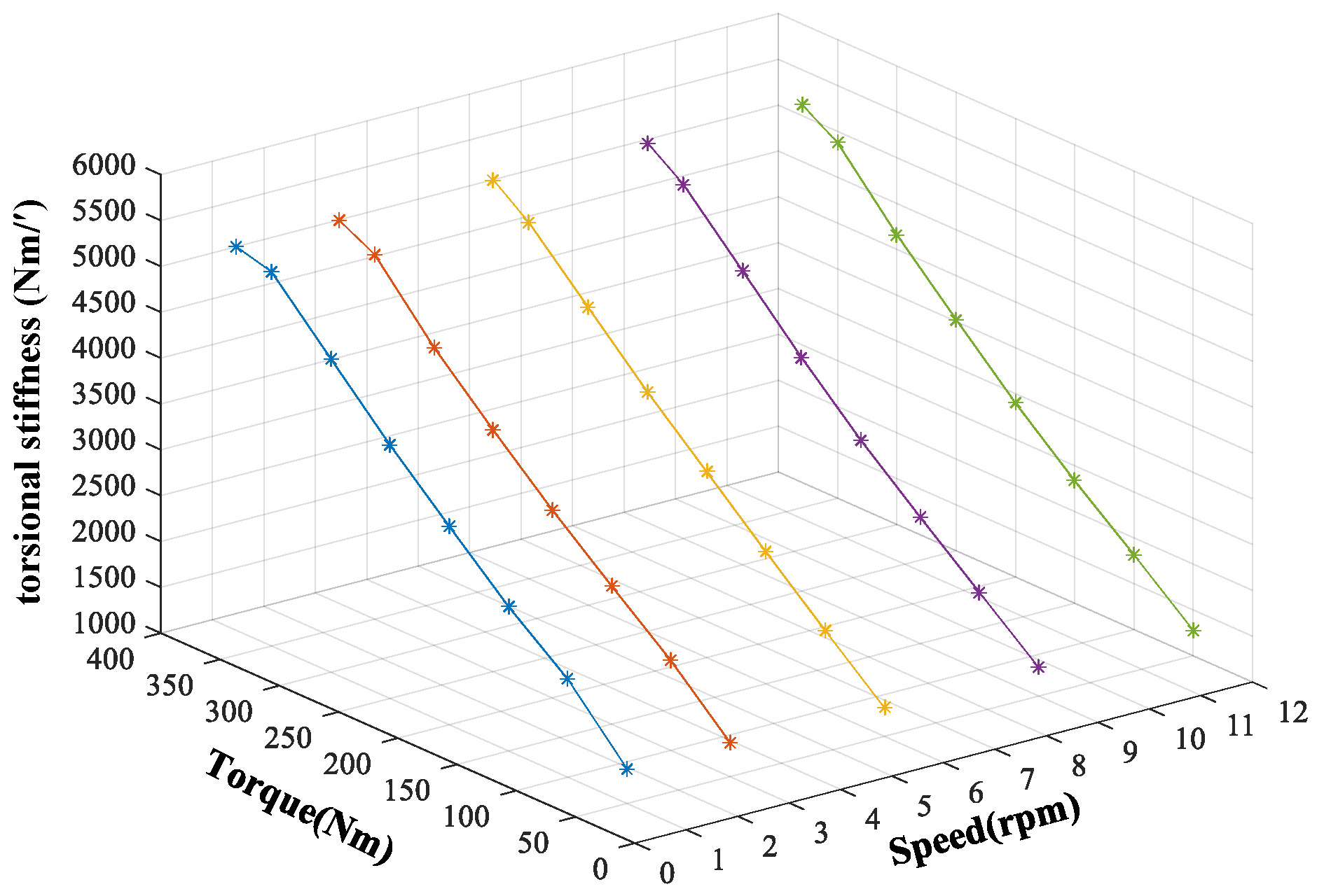 Applsci 13 09277 g017